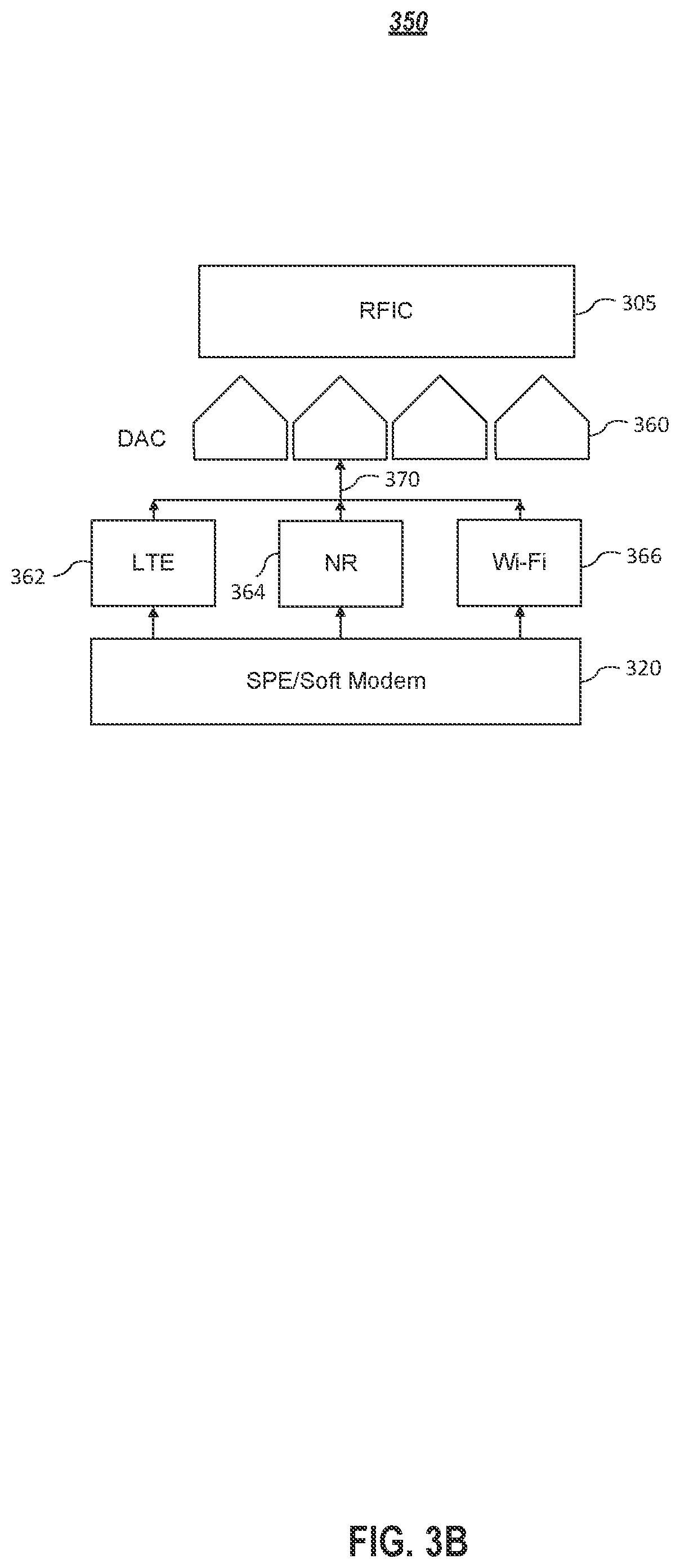Patent US12309080 Figure 4 – Systems and methods for simultaneous transmission and reception of different radio access technologies using unified hardware
