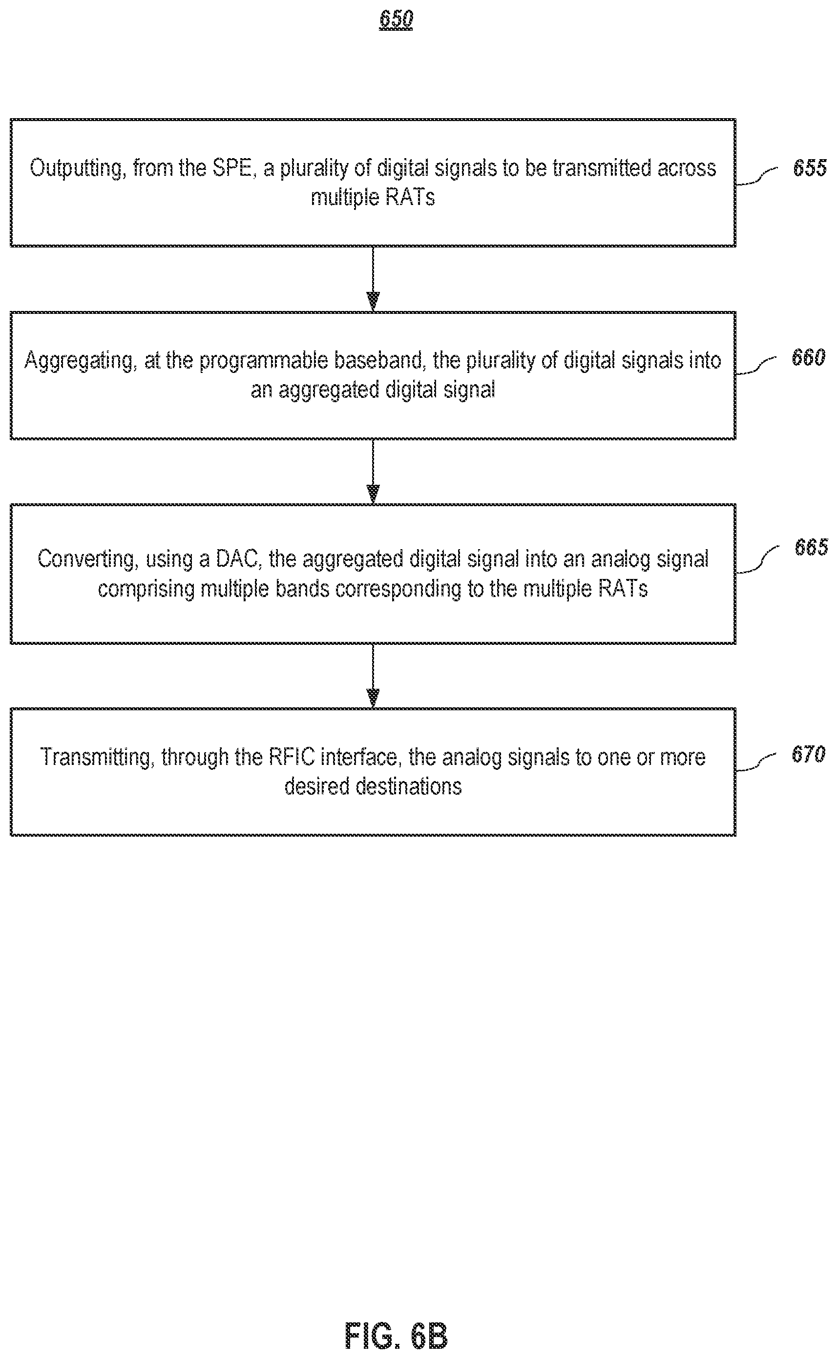 Patent US12309080 Figure 8 – Systems and methods for simultaneous transmission and reception of different radio access technologies using unified hardware