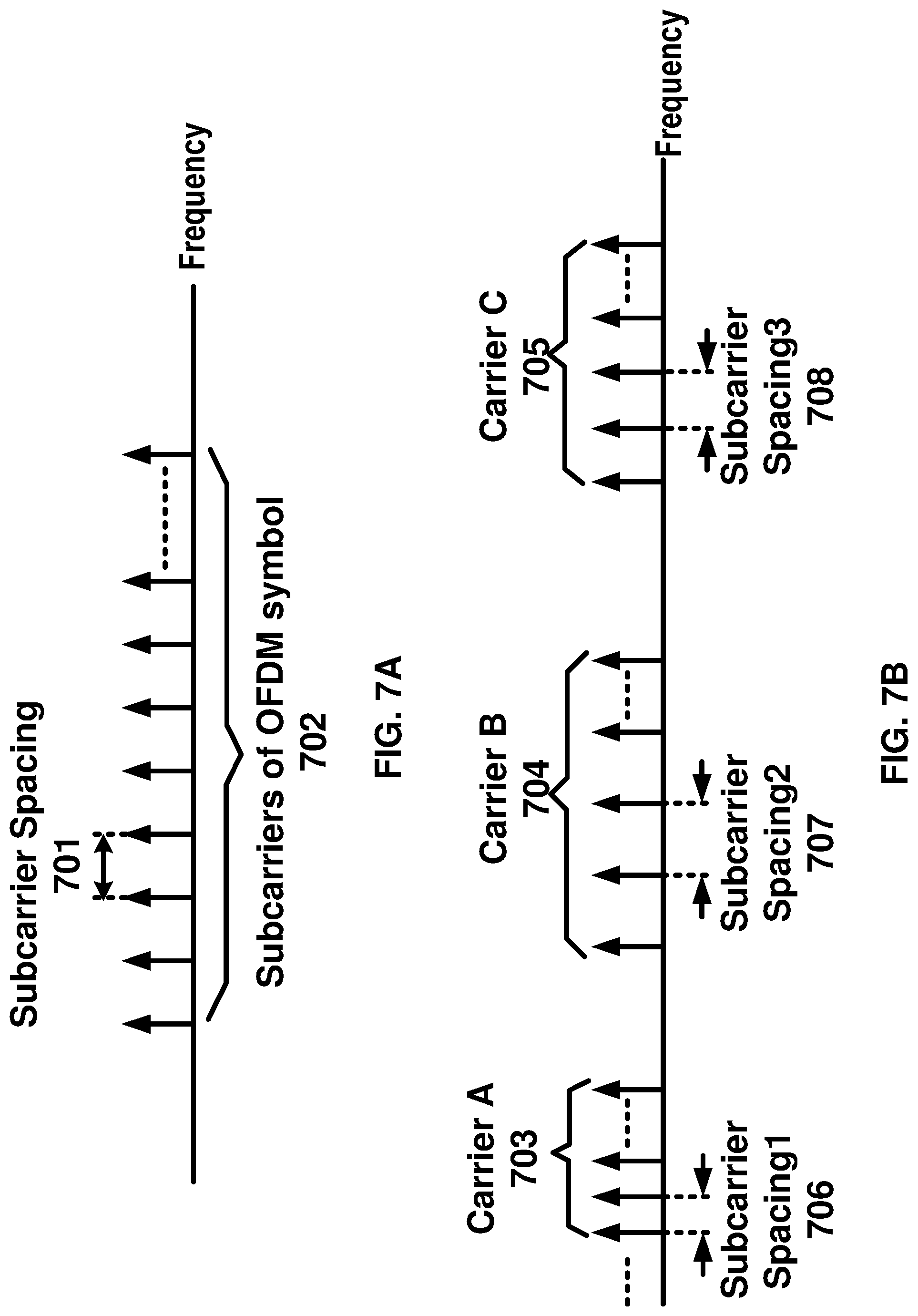 Patent US12309081 Figure 7 – Switching schemes for repetitions of transport blocks