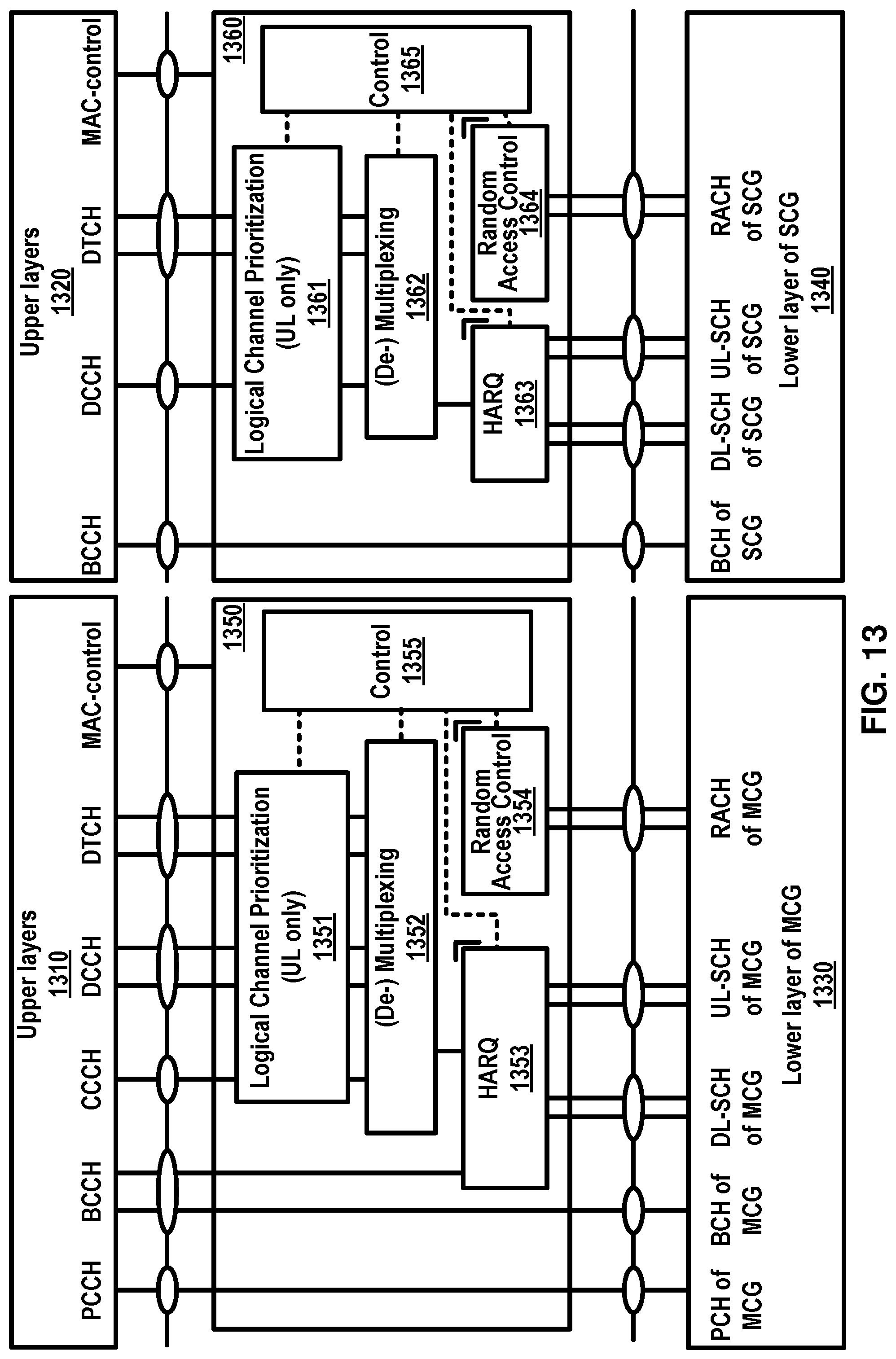 Patent US12309081 Figure 13 – Switching schemes for repetitions of transport blocks