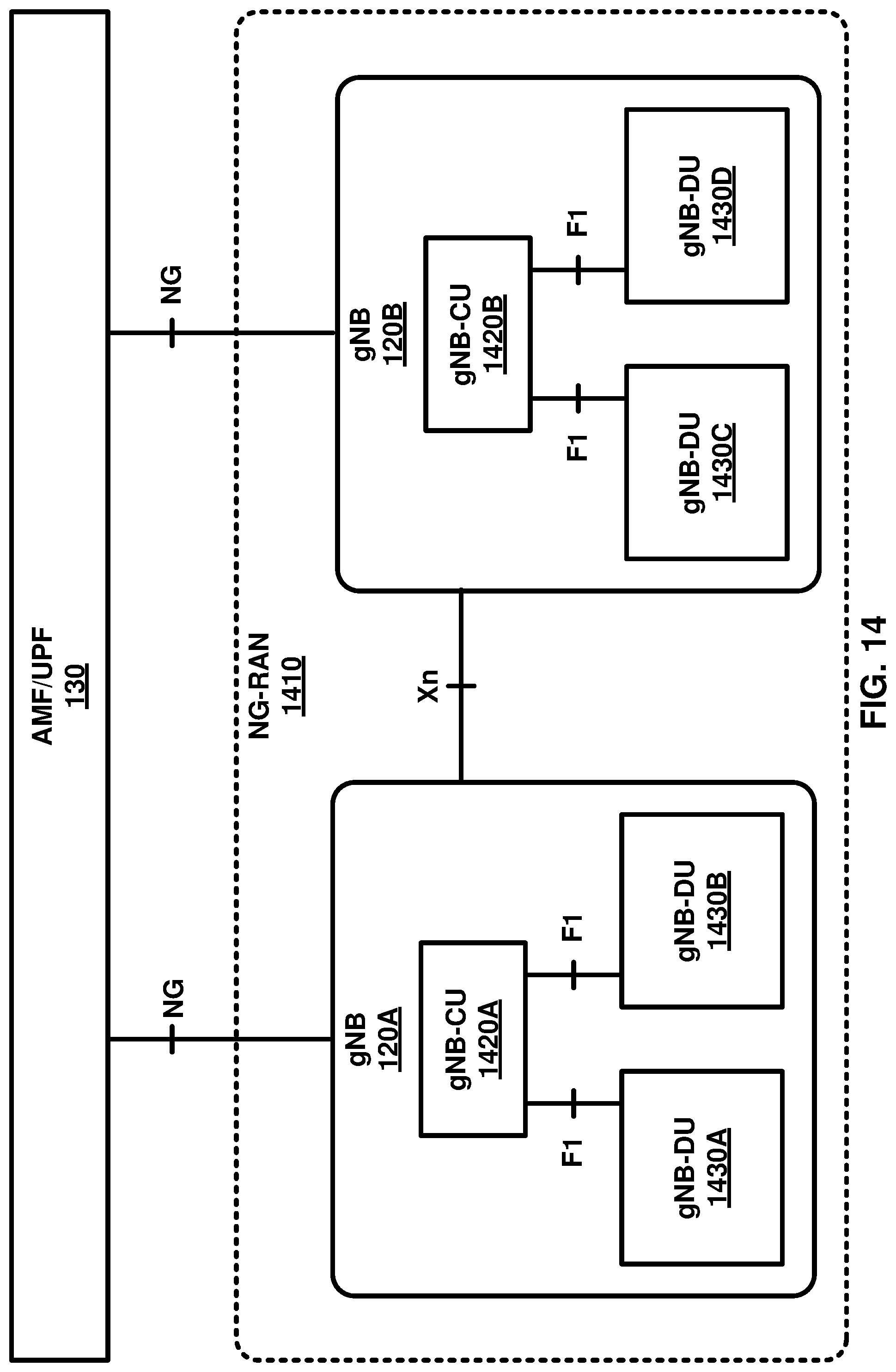 Patent US12309081 Figure 14 – Switching schemes for repetitions of transport blocks