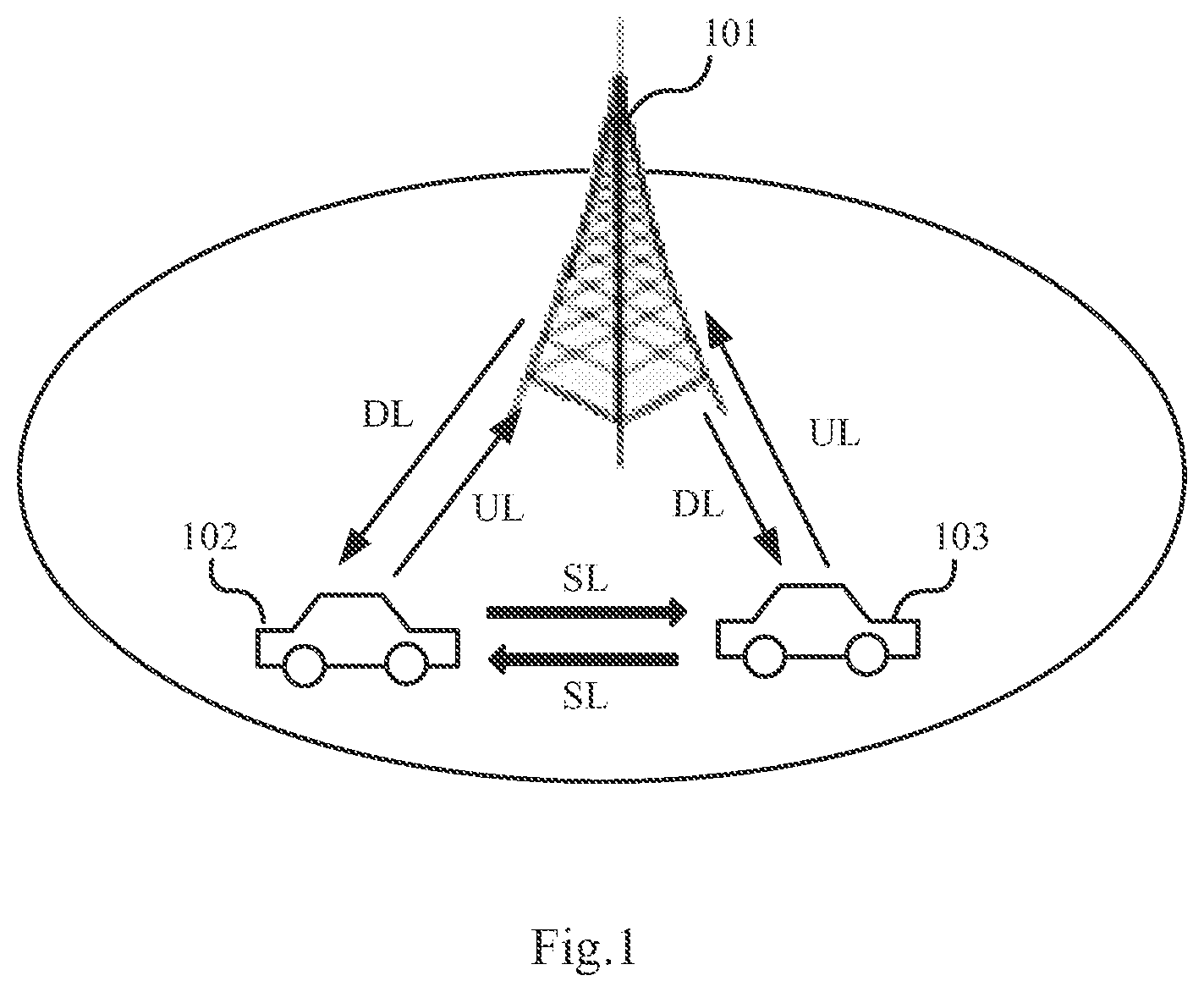 Patent US12309082 — Base station, user equipment and wireless communication method — Figure 1