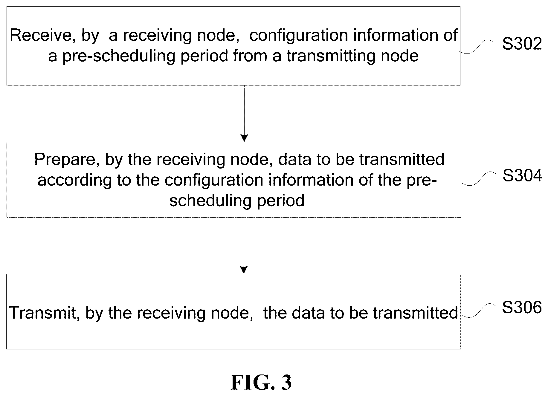 Patent US12309083 Figure 2 – Data transmission method and apparatus