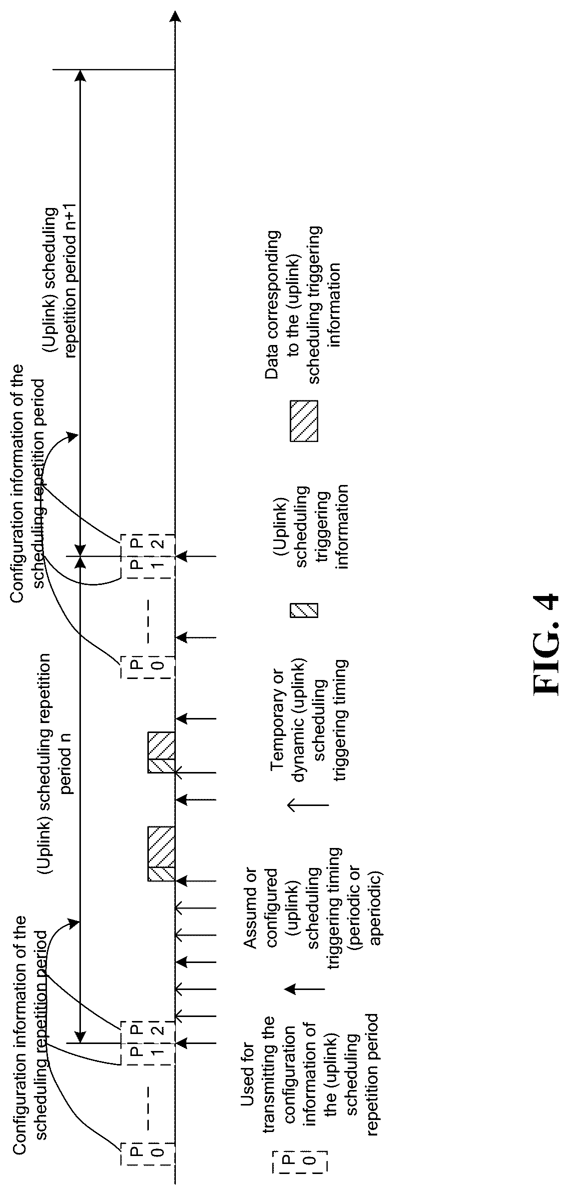 Patent US12309083 Figure 3 – Data transmission method and apparatus