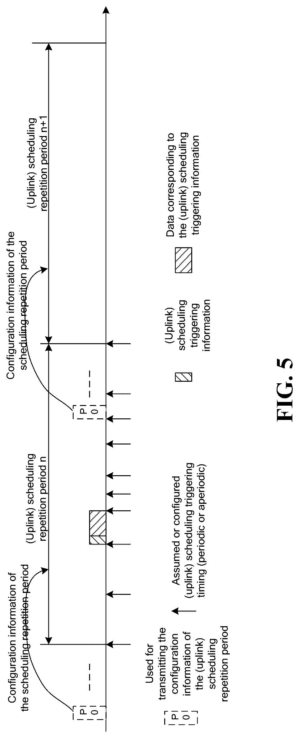 Patent US12309083 Figure 4 – Data transmission method and apparatus