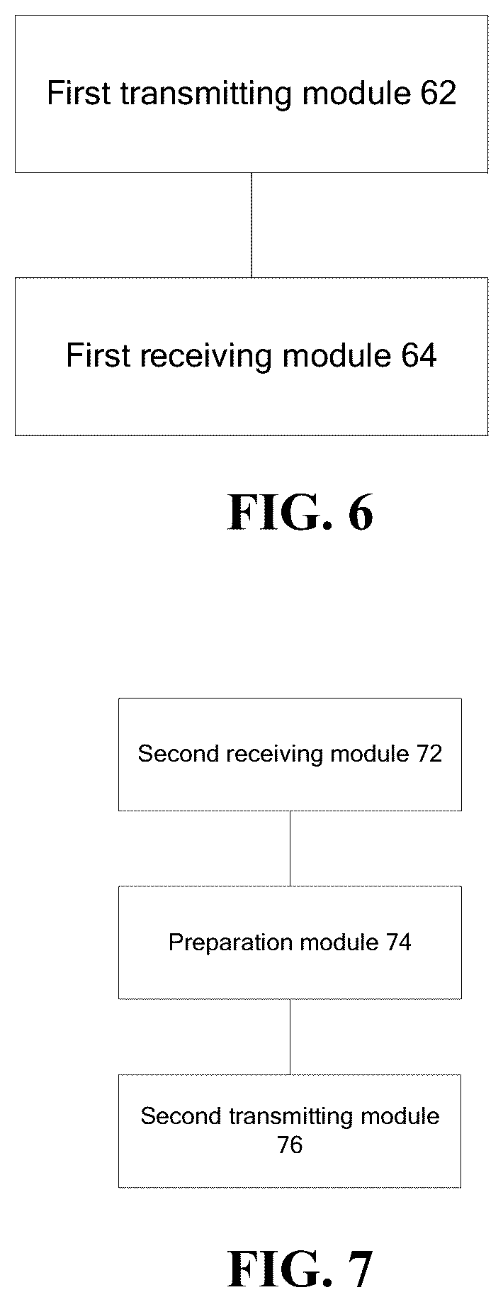 Patent US12309083 Figure 5 – Data transmission method and apparatus