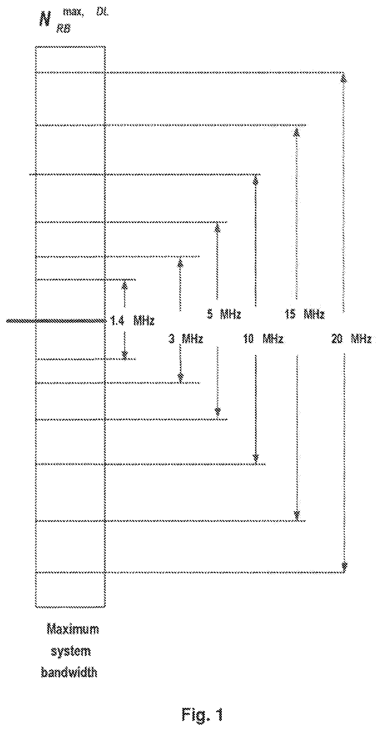 Patent US12309084 Figure 1 – Methods and apparatuses for reference signal transmission and receiving