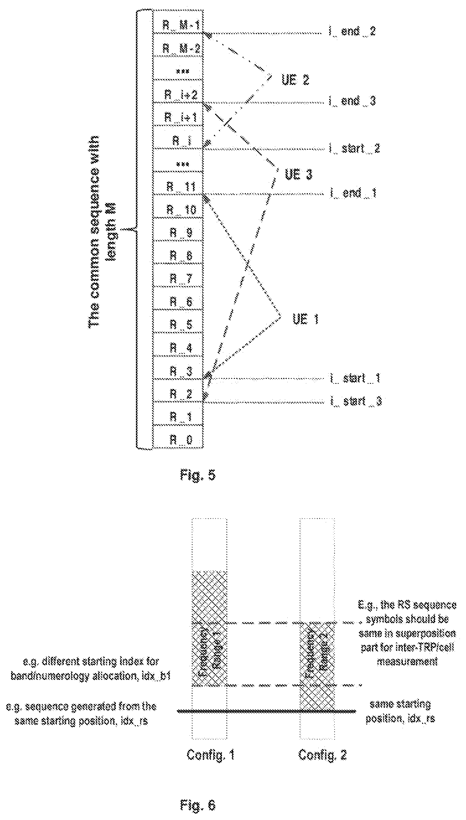 Patent US12309084 Figure 4 – Methods and apparatuses for reference signal transmission and receiving