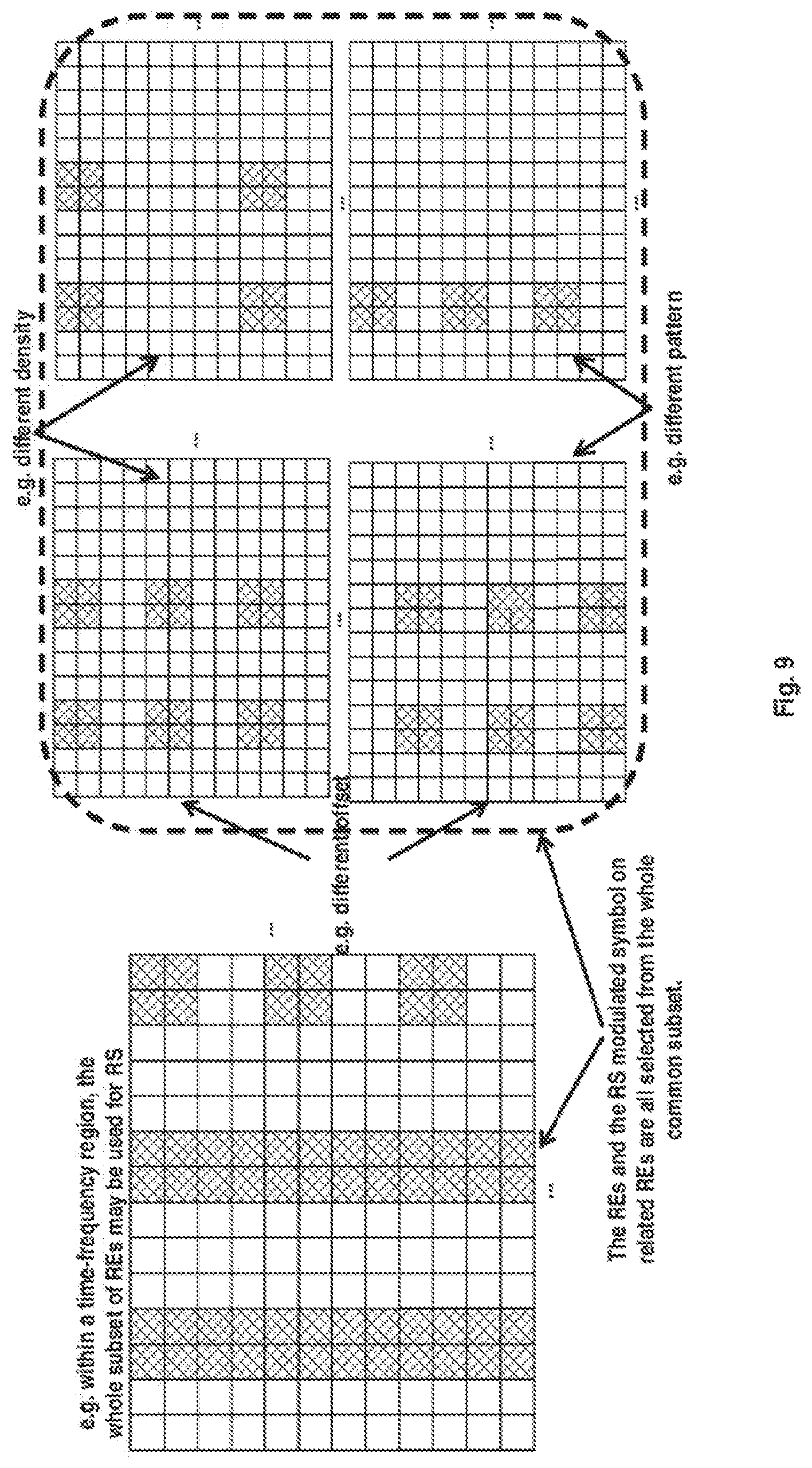 Patent US12309084 Figure 6 – Methods and apparatuses for reference signal transmission and receiving
