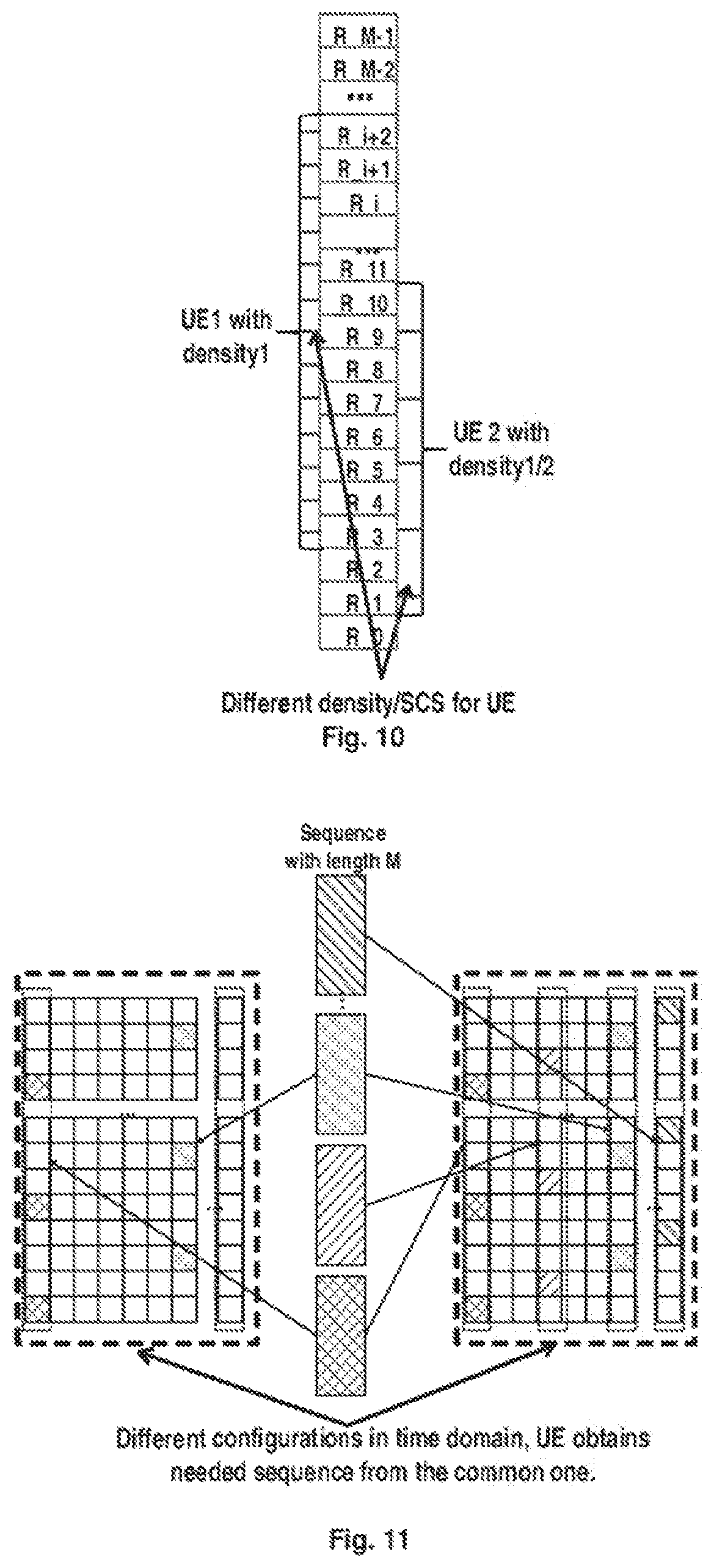 Patent US12309084 Figure 7 – Methods and apparatuses for reference signal transmission and receiving