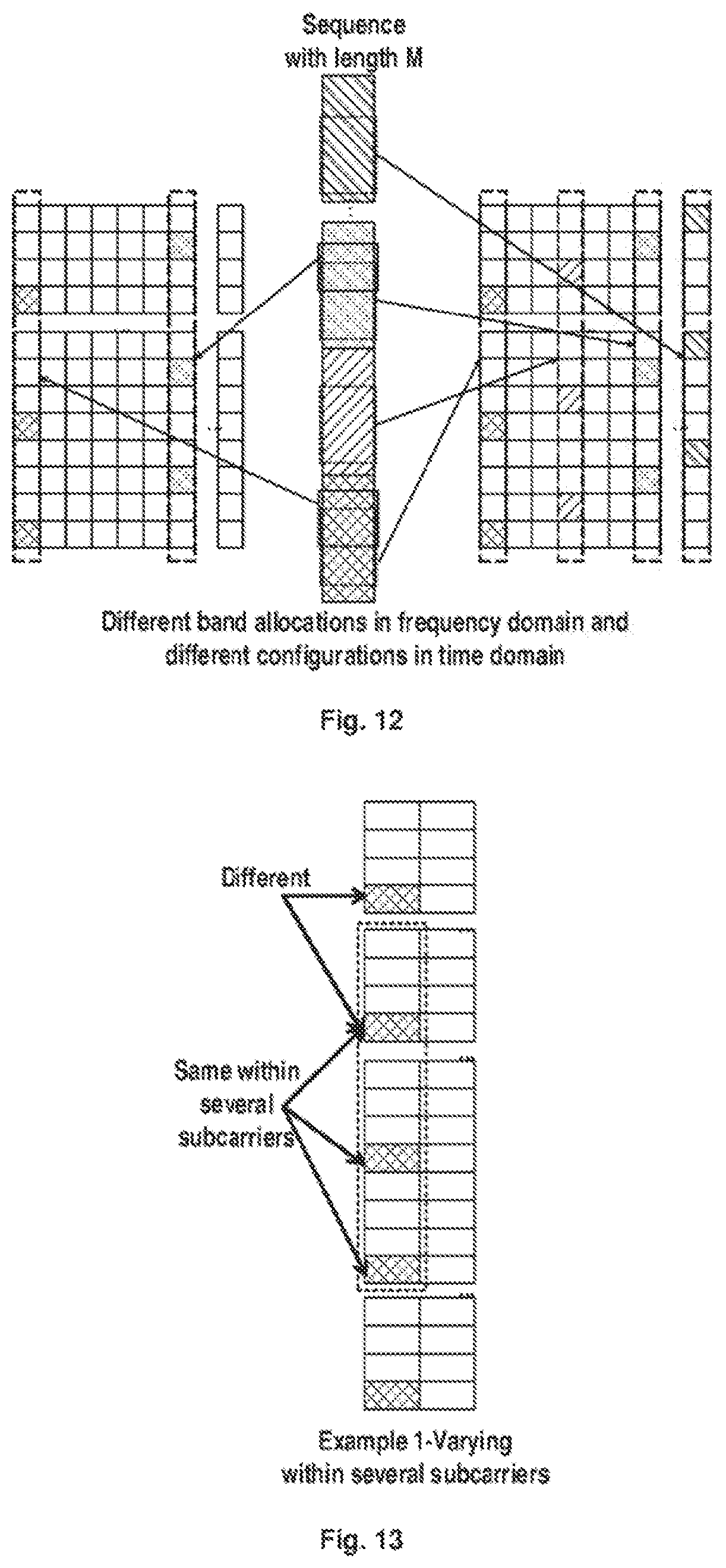 Patent US12309084 Figure 8 – Methods and apparatuses for reference signal transmission and receiving