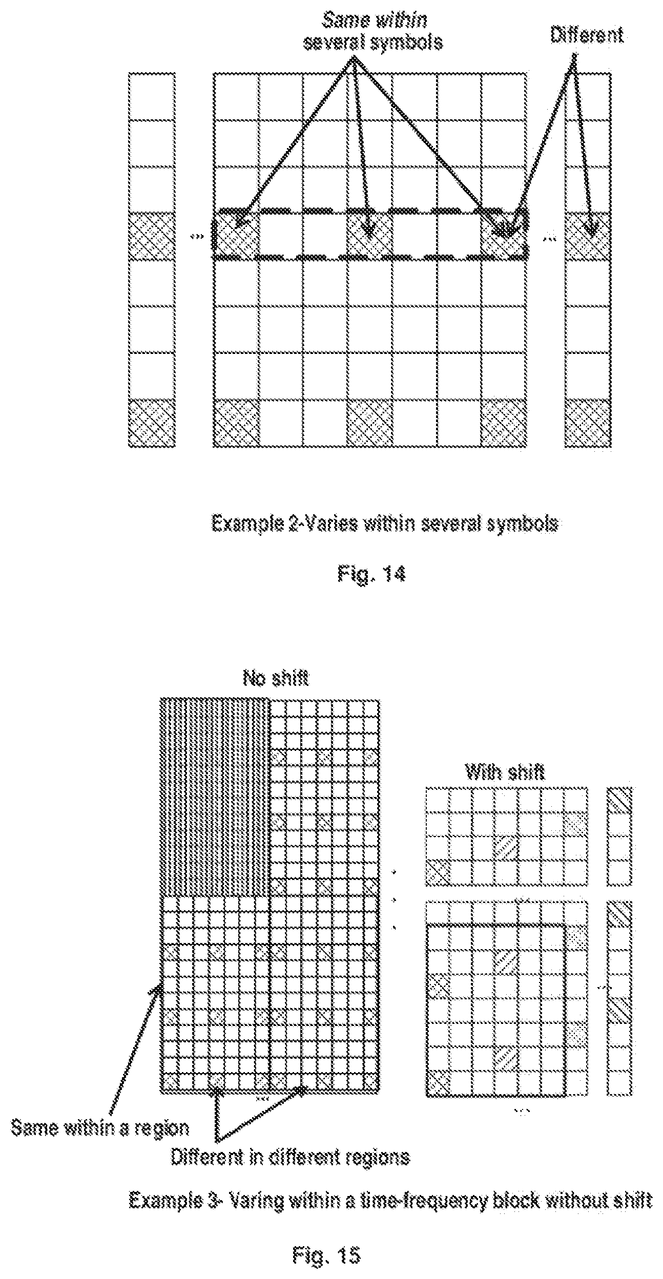Patent US12309084 Figure 9 – Methods and apparatuses for reference signal transmission and receiving