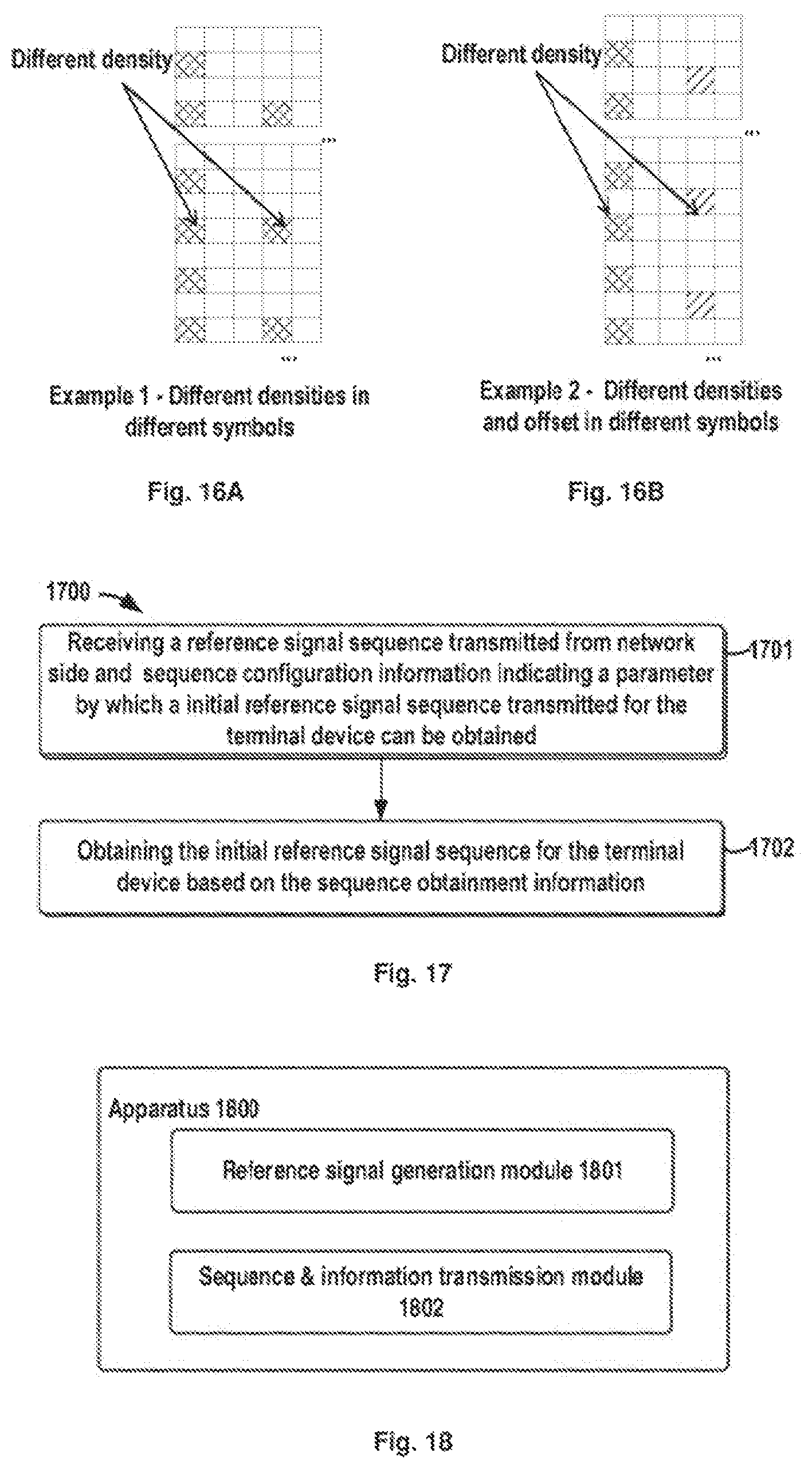 Patent US12309084 Figure 10 – Methods and apparatuses for reference signal transmission and receiving