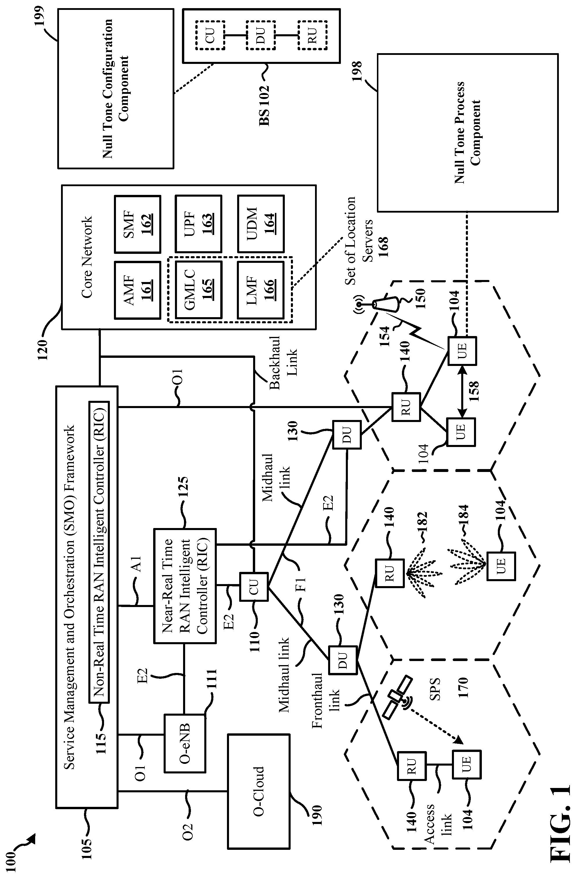 Patent US12309085 — Null tones adaptation using reinforcement learning — Figure 1