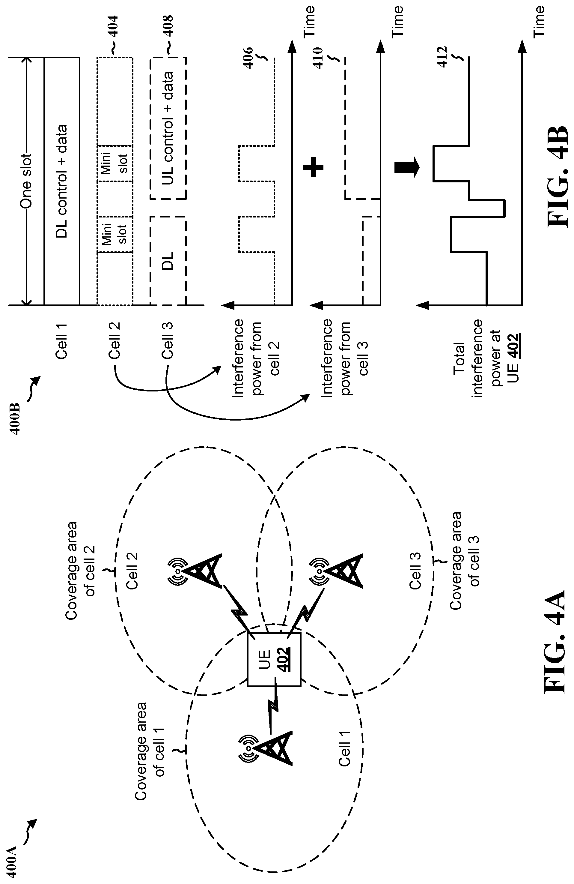 Patent US12309085 Figure 4 – Null tones adaptation using reinforcement learning