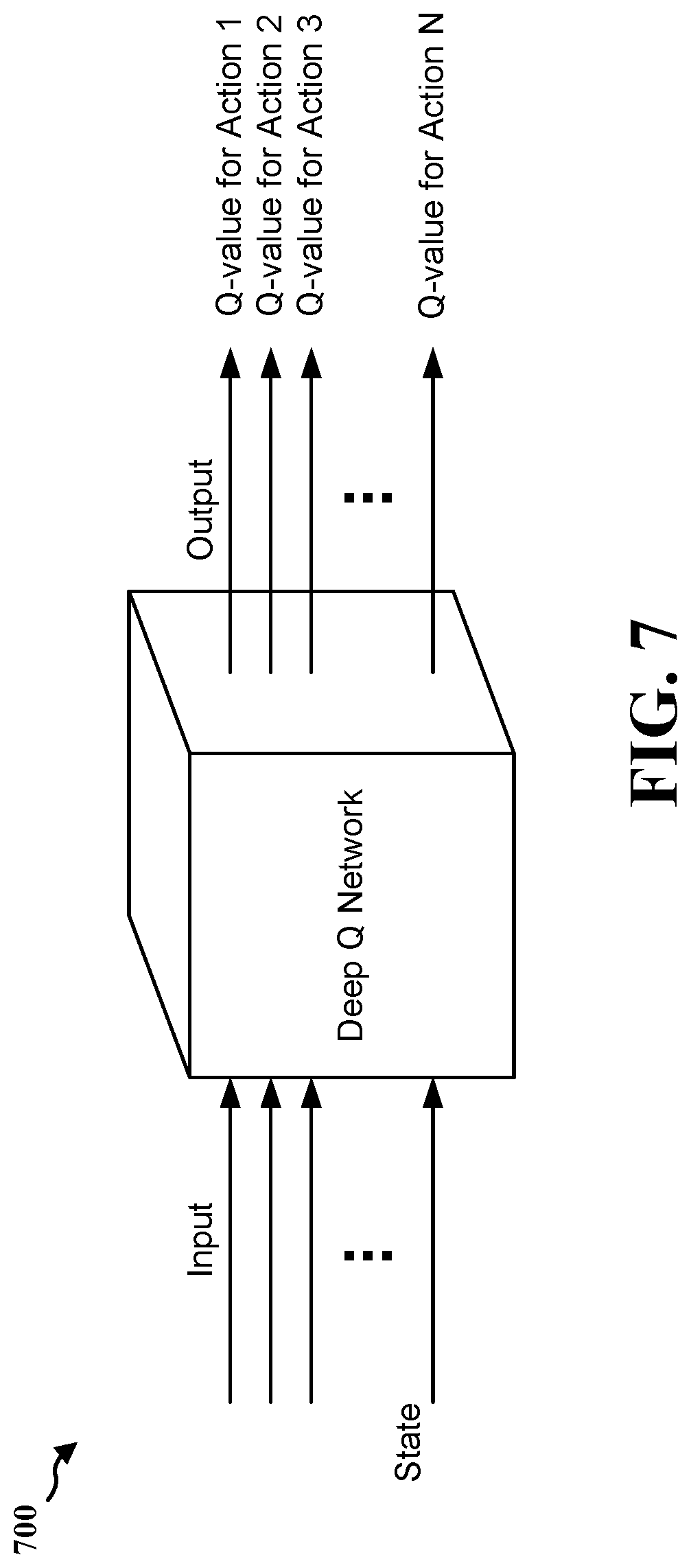 Patent US12309085 Figure 7 – Null tones adaptation using reinforcement learning