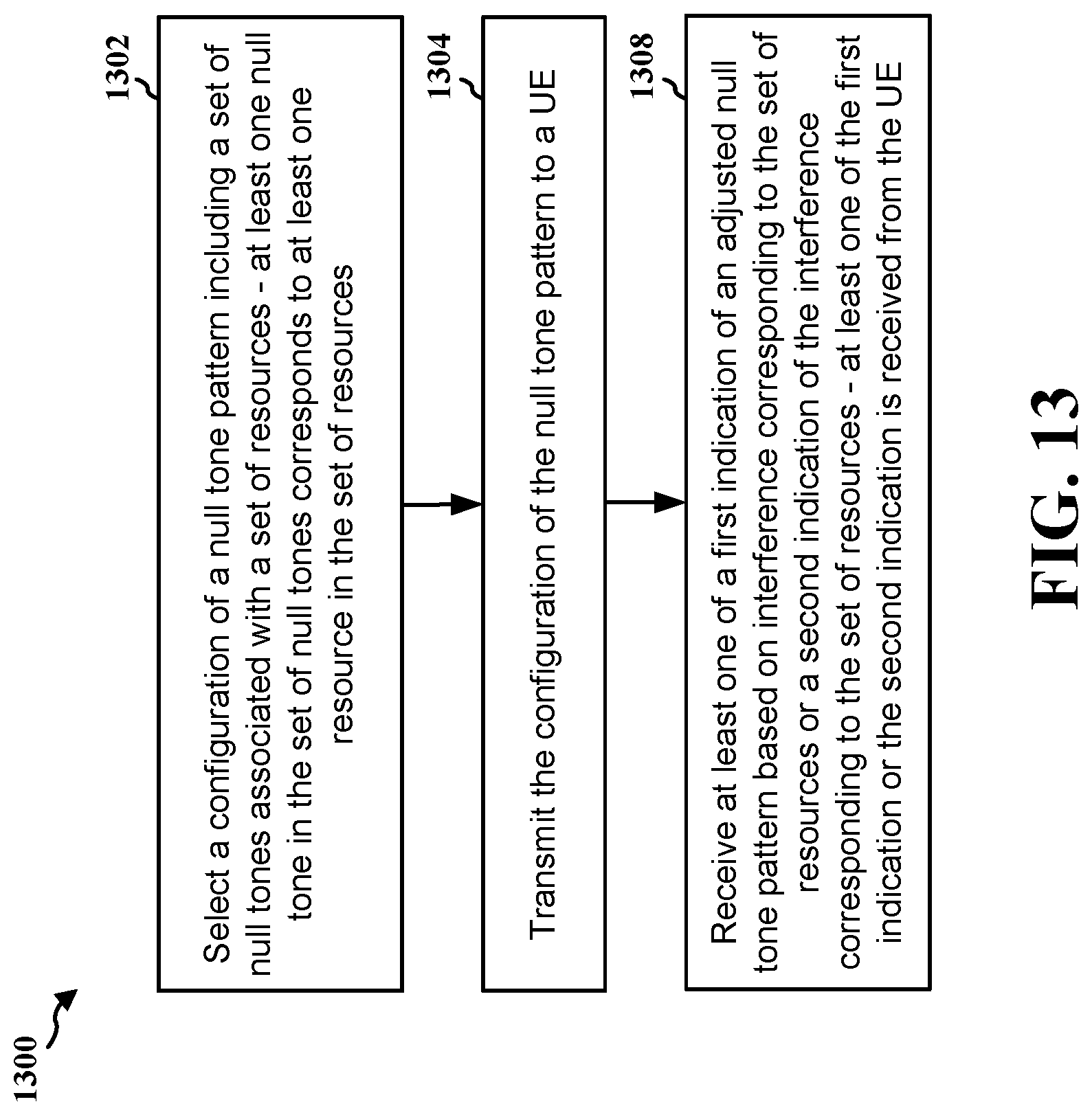 Patent US12309085 Figure 13 – Null tones adaptation using reinforcement learning