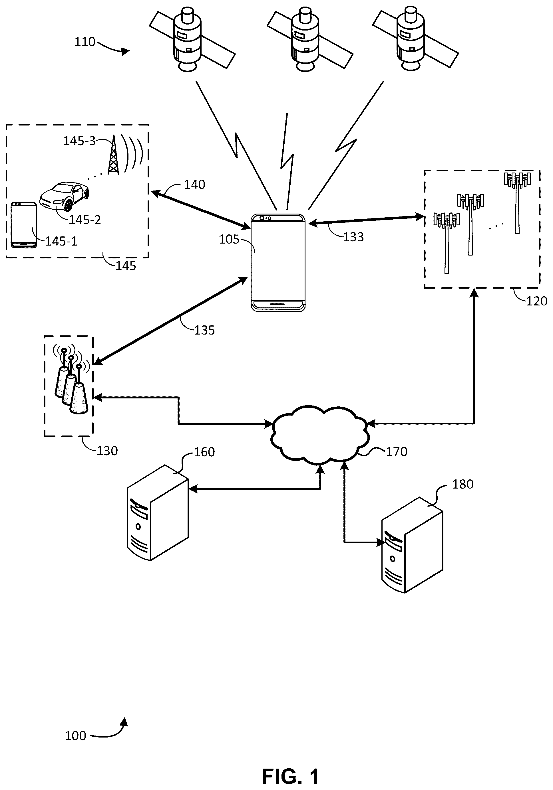 Patent US12309086 — Energy saving RF sensing in a communication network — Figure 1
