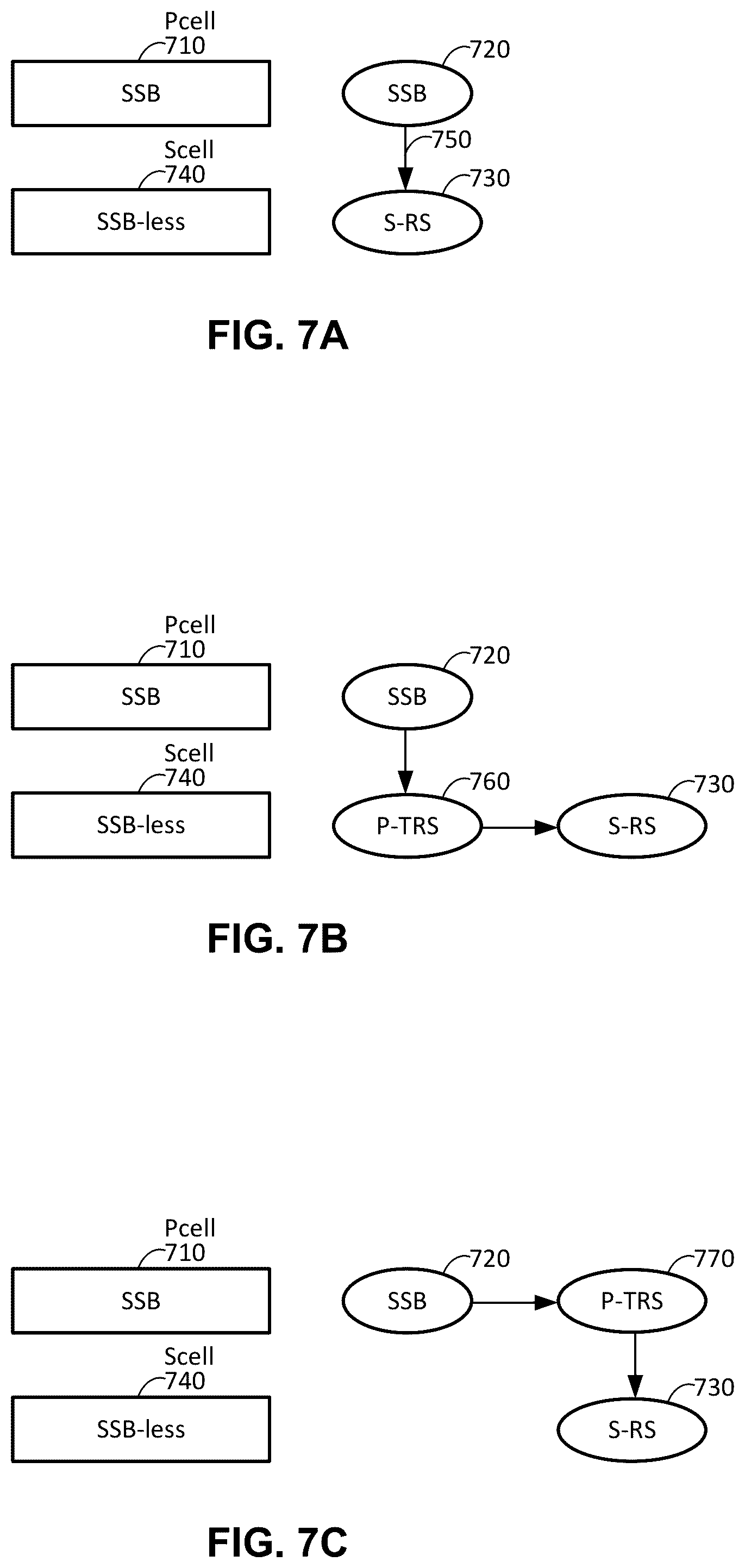 Patent US12309086 Figure 7 – Energy saving RF sensing in a communication network