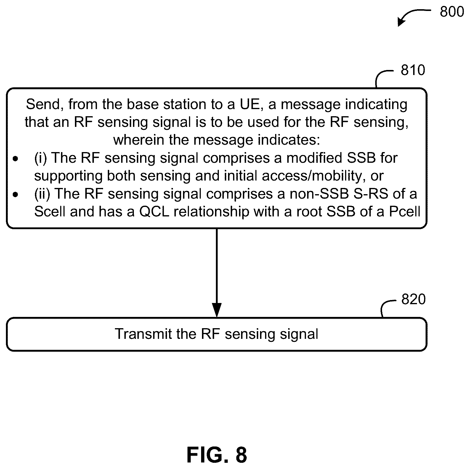 Patent US12309086 Figure 8 – Energy saving RF sensing in a communication network