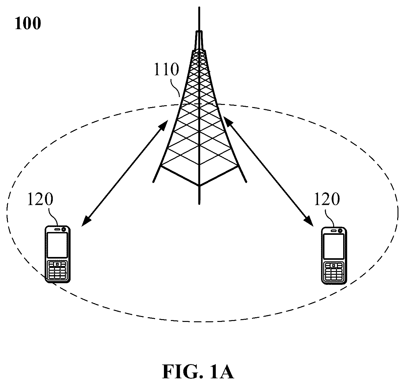 Patent US12309087 — Identifying time domain positions of demodulation reference signals (DMRS) within resources for physical sidelink shared channel (PSSCH) transmission — Figure 1