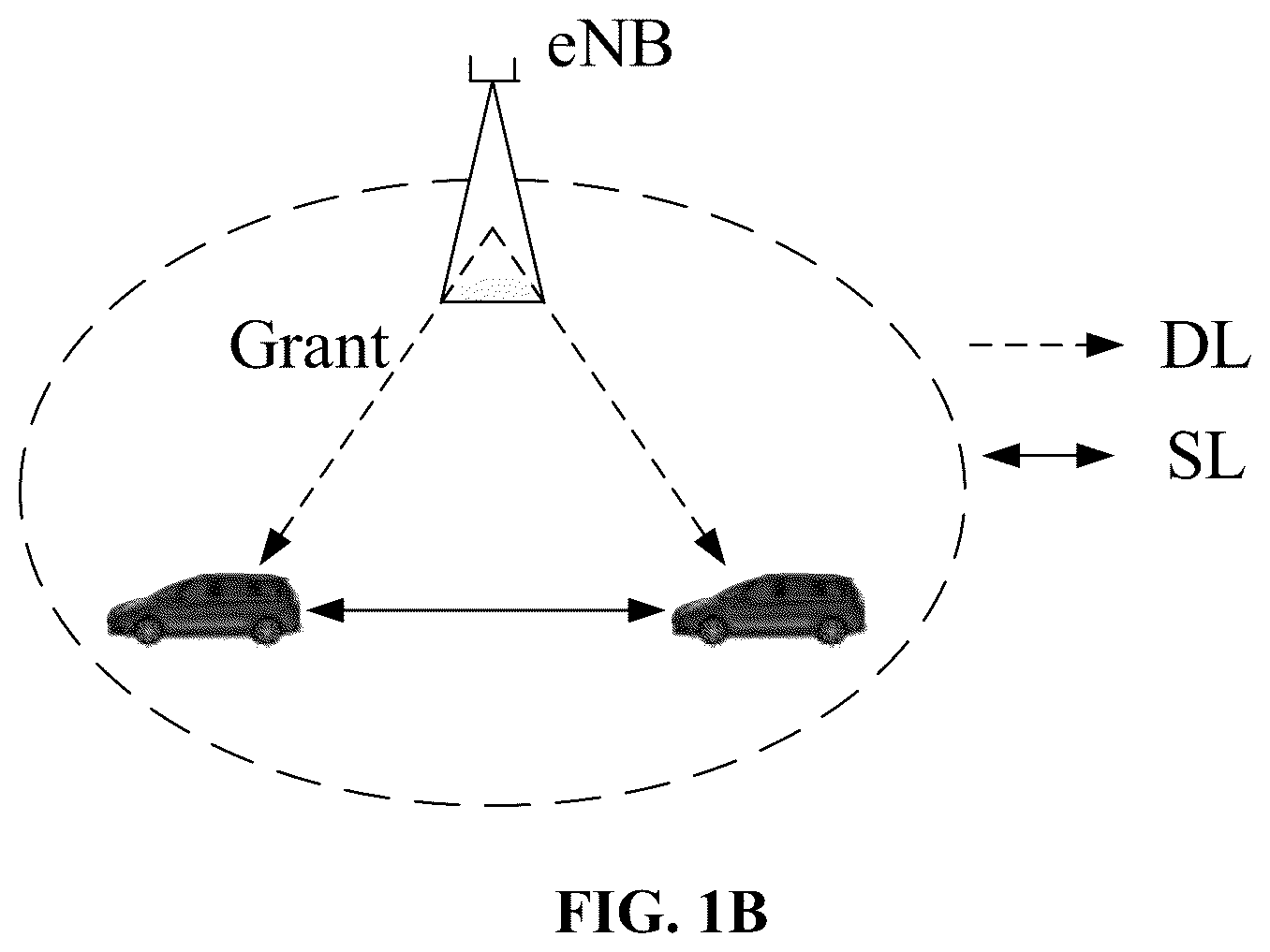Patent US12309087 Figure 2 – Identifying time domain positions of demodulation reference signals (DMRS) within resources for physical sidelink shared channel (PSSCH) transmission