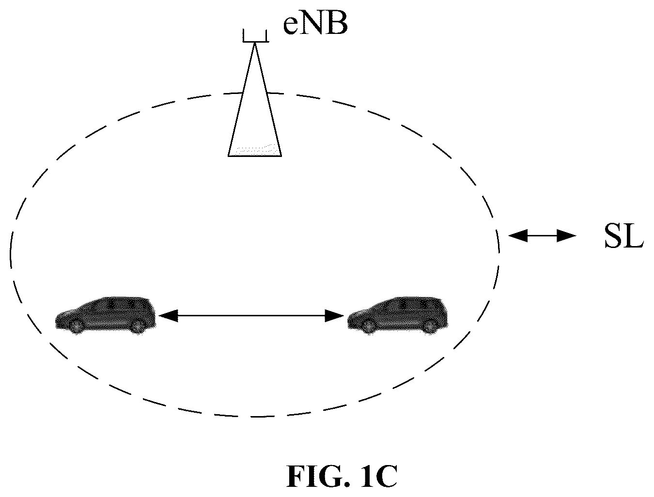 Patent US12309087 Figure 3 – Identifying time domain positions of demodulation reference signals (DMRS) within resources for physical sidelink shared channel (PSSCH) transmission