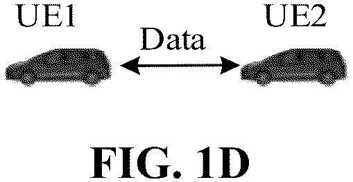 Patent US12309087 Figure 4 – Identifying time domain positions of demodulation reference signals (DMRS) within resources for physical sidelink shared channel (PSSCH) transmission