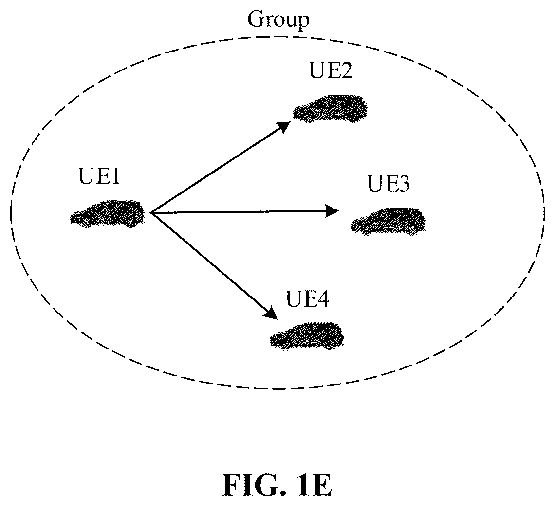 Patent US12309087 Figure 5 – Identifying time domain positions of demodulation reference signals (DMRS) within resources for physical sidelink shared channel (PSSCH) transmission