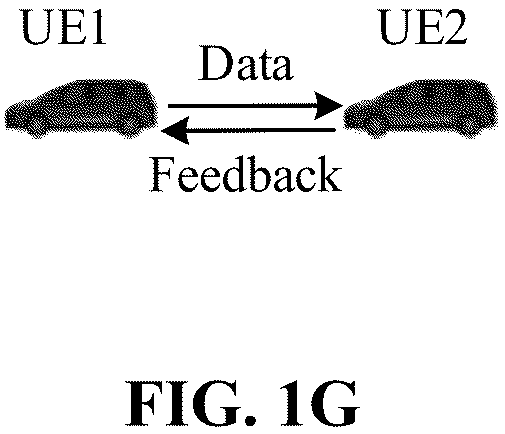 Patent US12309087 Figure 7 – Identifying time domain positions of demodulation reference signals (DMRS) within resources for physical sidelink shared channel (PSSCH) transmission