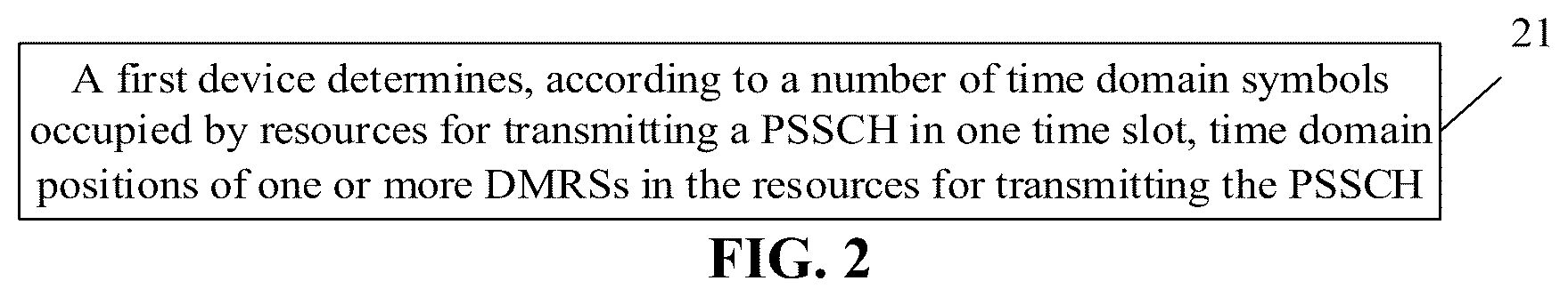 Patent US12309087 Figure 11 – Identifying time domain positions of demodulation reference signals (DMRS) within resources for physical sidelink shared channel (PSSCH) transmission