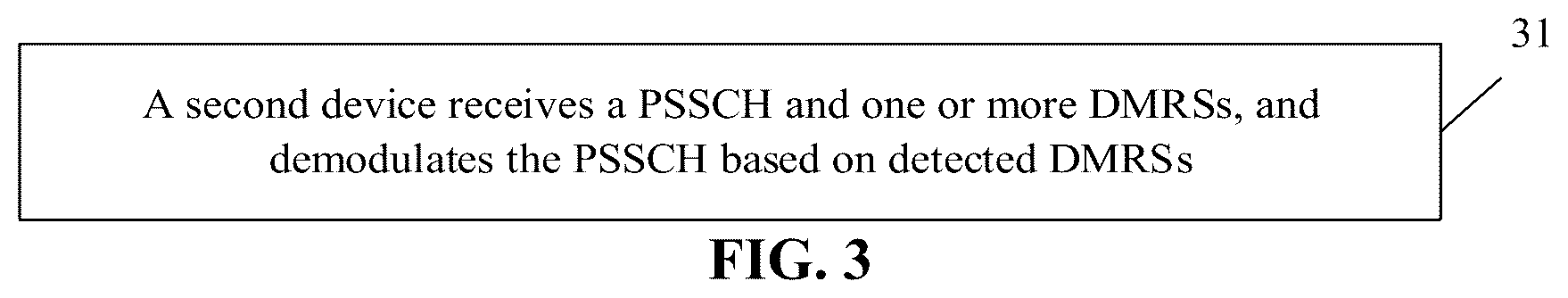 Patent US12309087 Figure 12 – Identifying time domain positions of demodulation reference signals (DMRS) within resources for physical sidelink shared channel (PSSCH) transmission