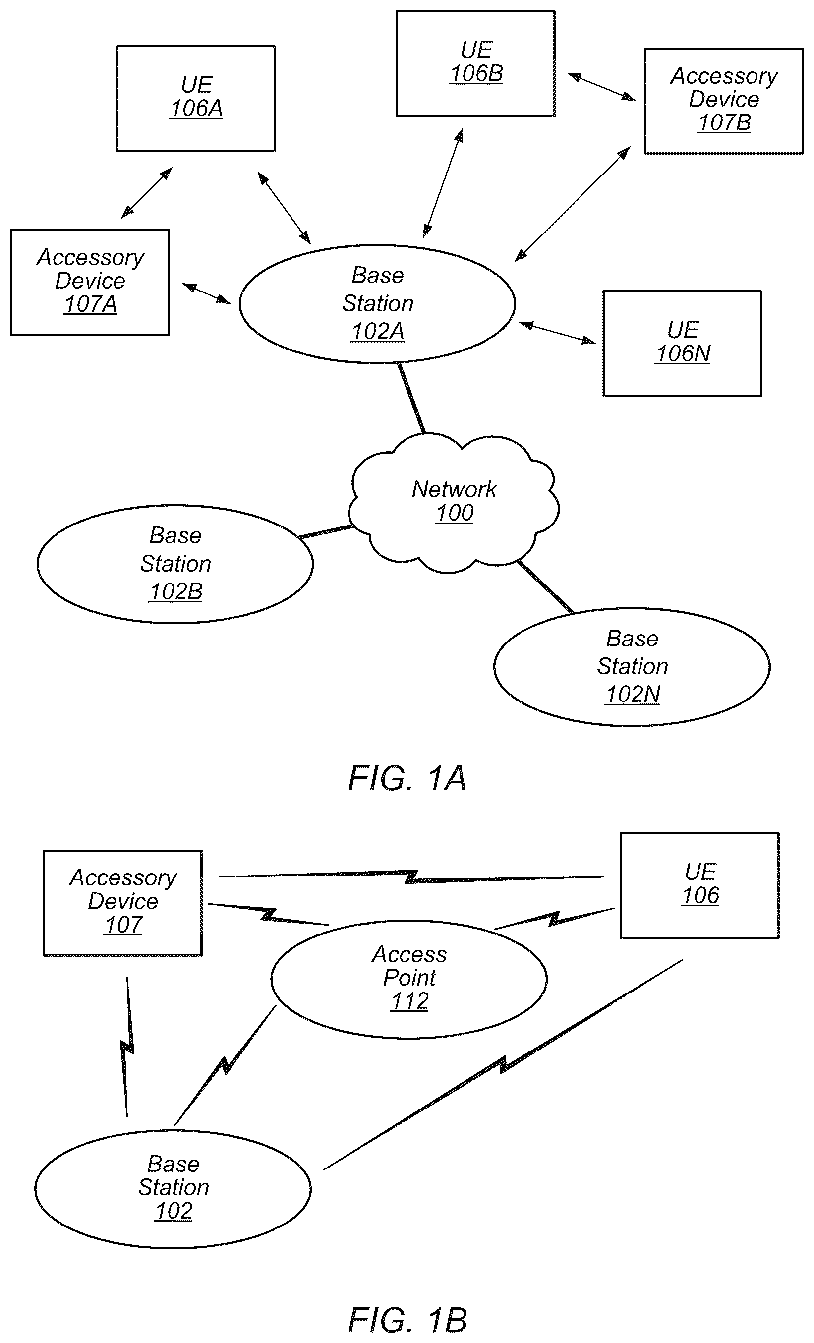 Patent US12309088 Figure 1 – PRS muting for location estimation of reduced capacity devices