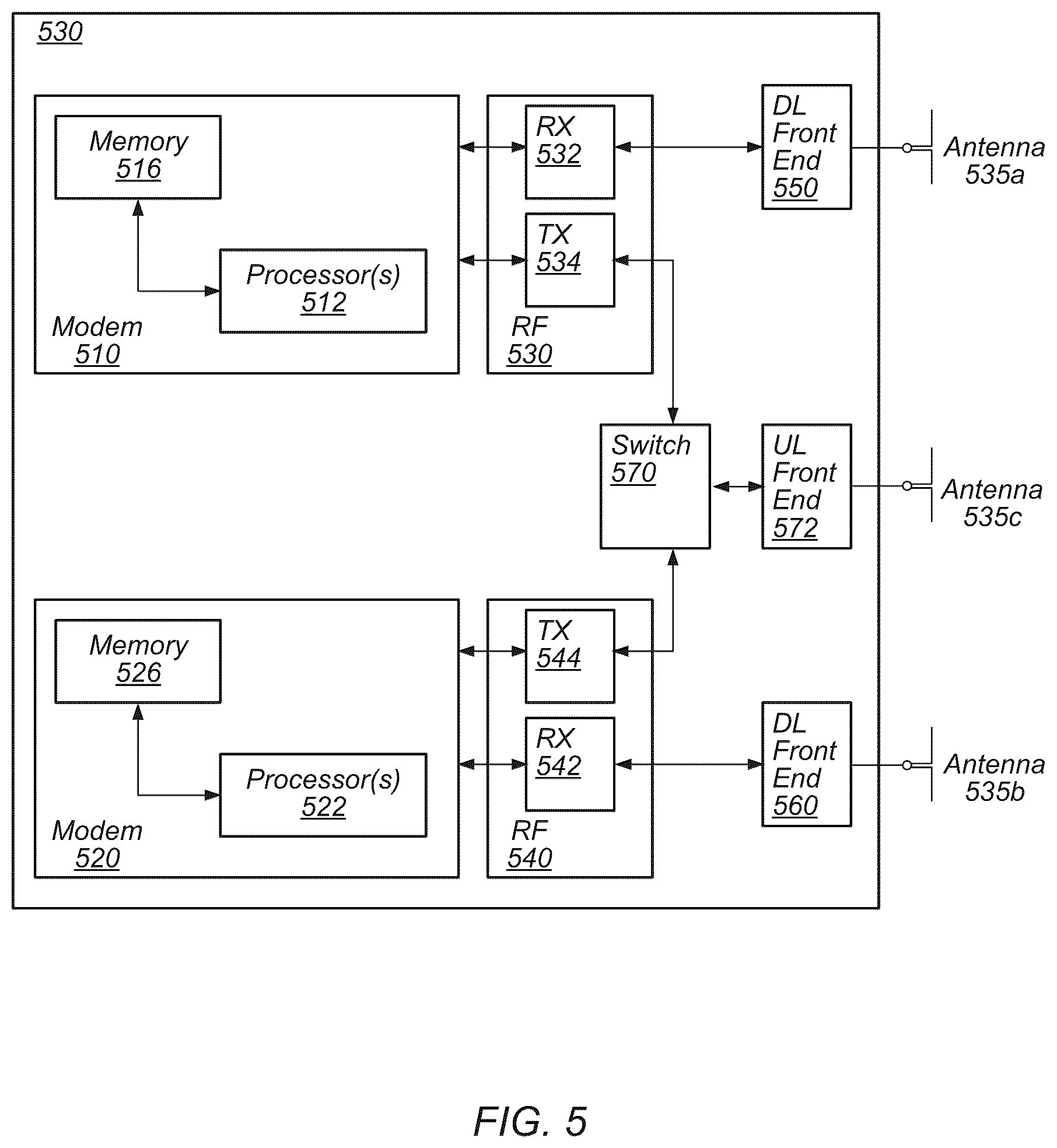 Patent US12309088 Figure 4 – PRS muting for location estimation of reduced capacity devices