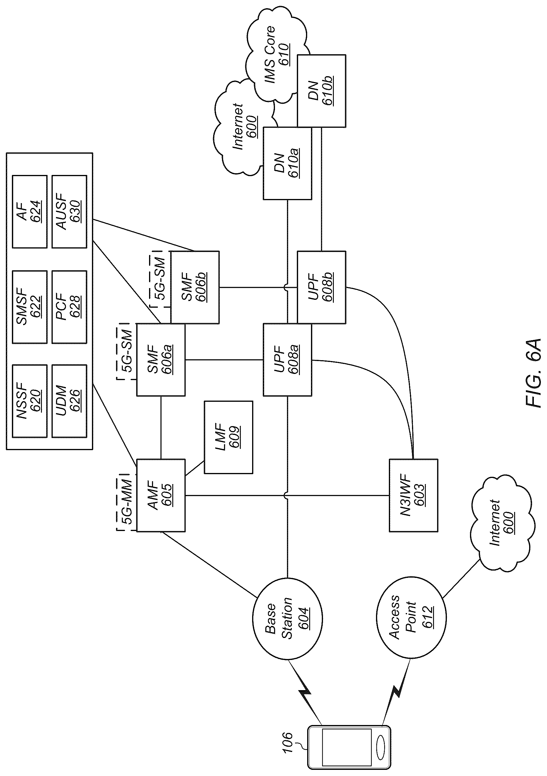 Patent US12309088 Figure 5 – PRS muting for location estimation of reduced capacity devices