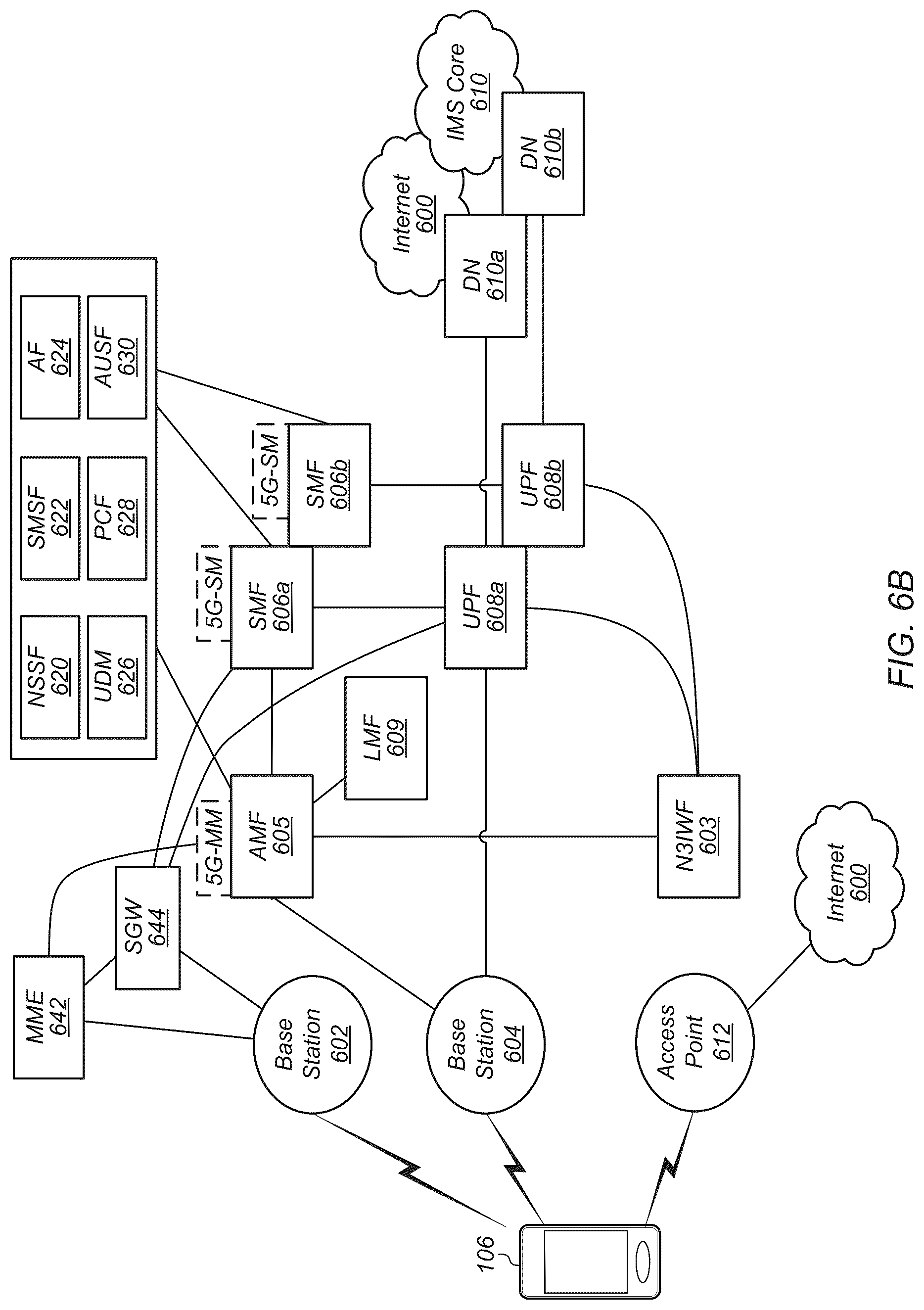 Patent US12309088 Figure 6 – PRS muting for location estimation of reduced capacity devices