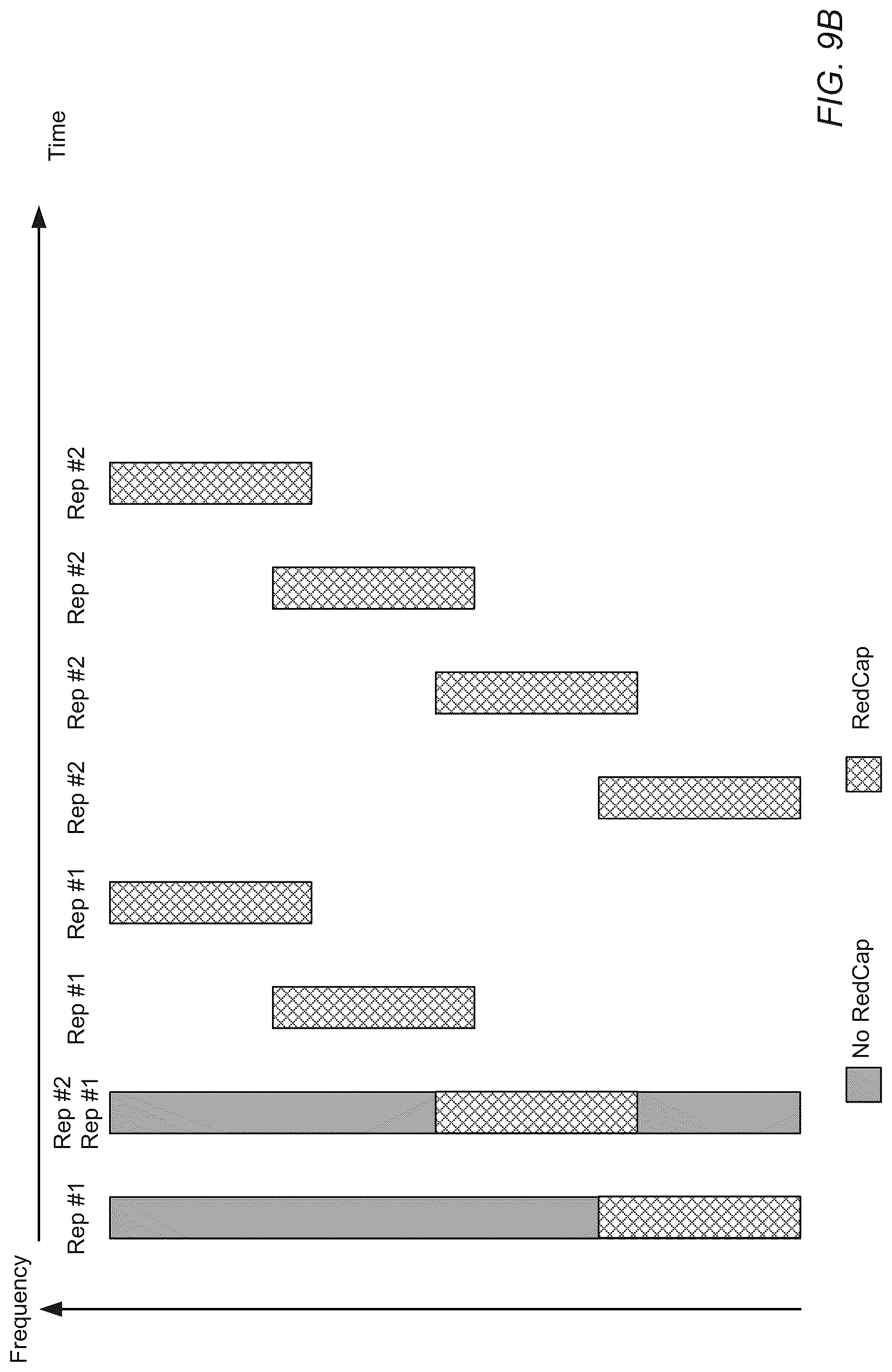 Patent US12309088 Figure 10 – PRS muting for location estimation of reduced capacity devices