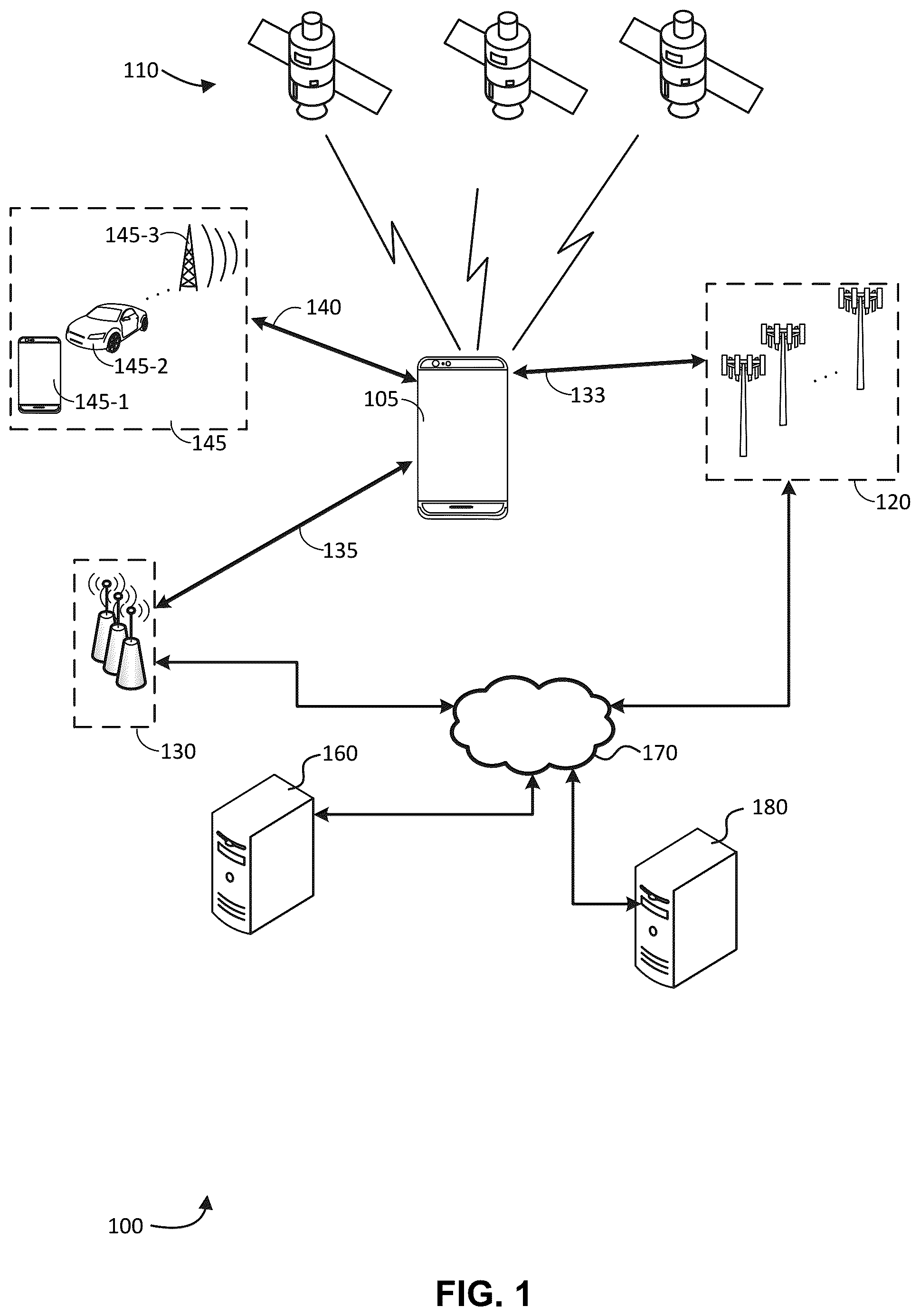 Patent US12309089 Figure 1 – Detecting non-line-of-sight wireless signal paths