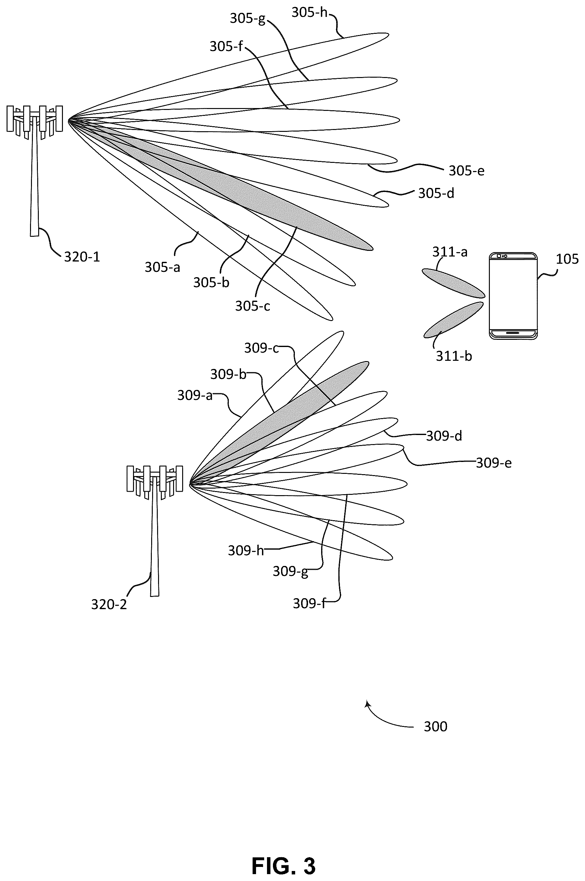 Patent US12309089 Figure 3 – Detecting non-line-of-sight wireless signal paths