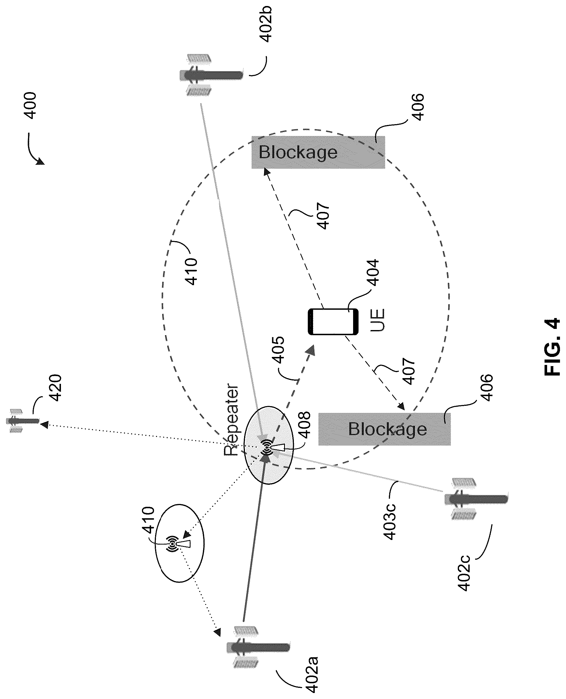 Patent US12309089 Figure 4 – Detecting non-line-of-sight wireless signal paths