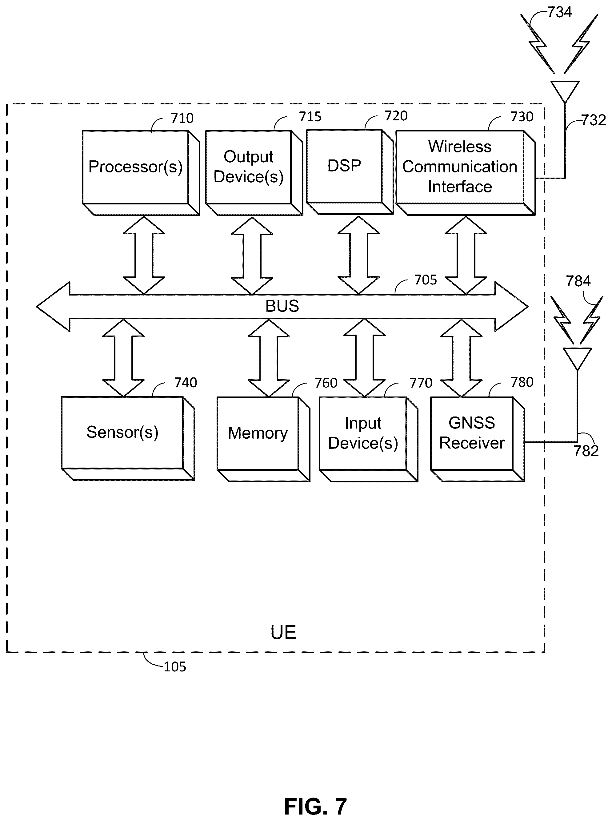 Patent US12309089 Figure 7 – Detecting non-line-of-sight wireless signal paths