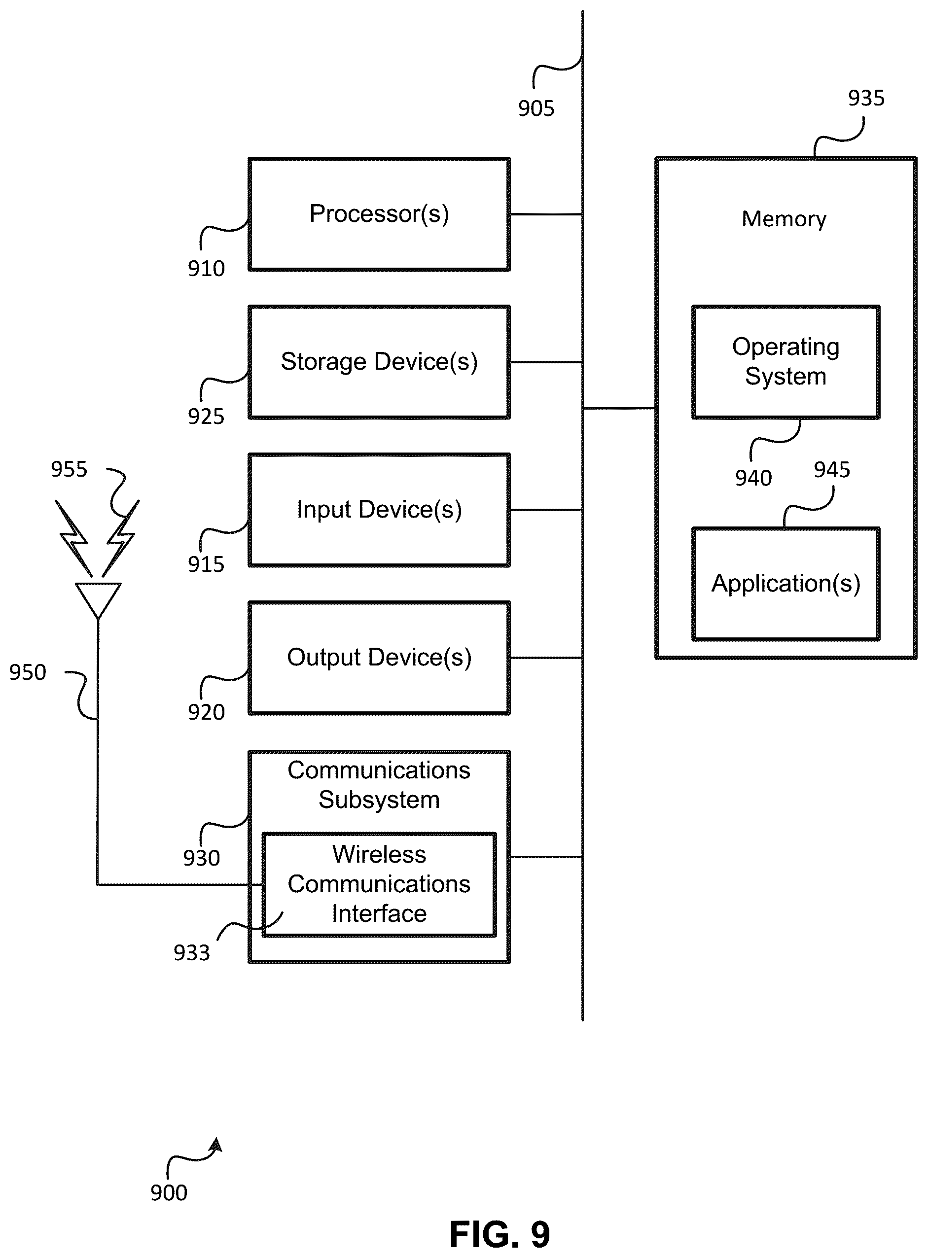 Patent US12309089 Figure 9 – Detecting non-line-of-sight wireless signal paths