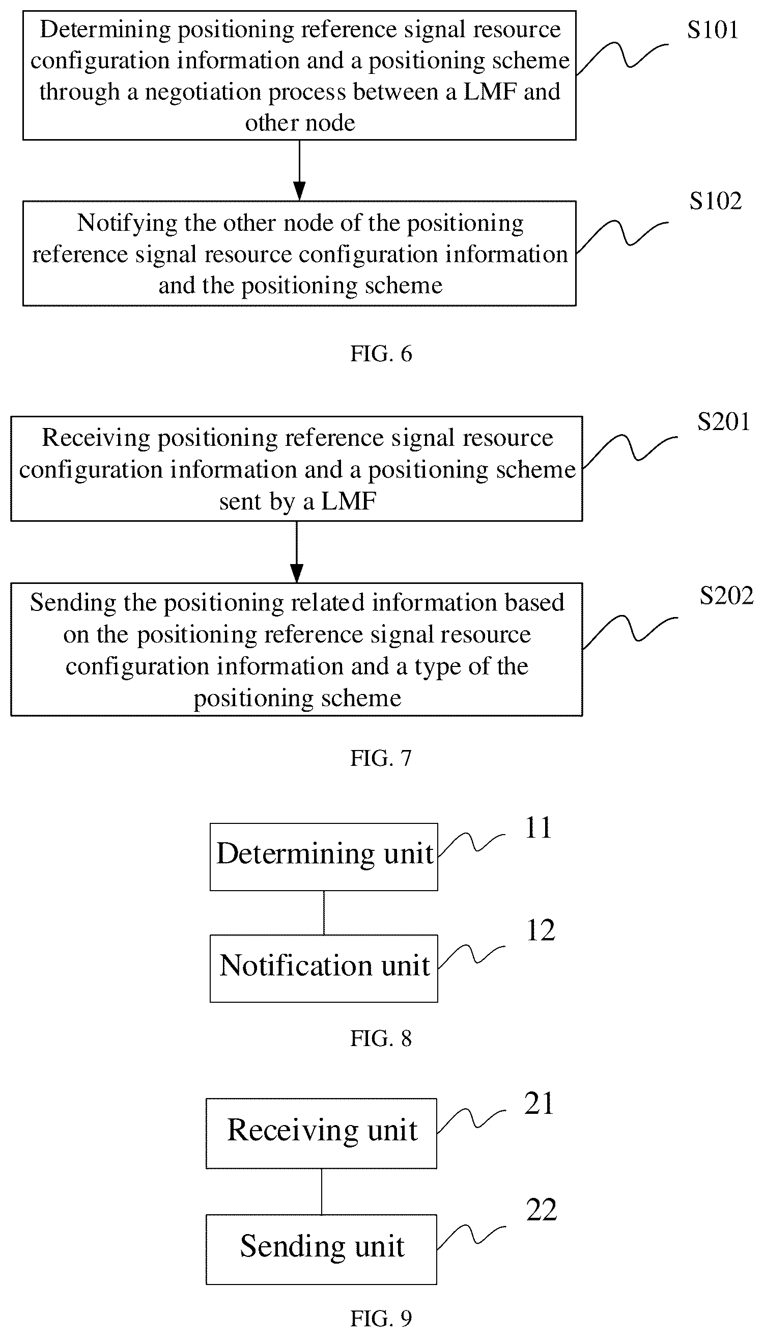Patent US12309090 Figure 6 – Information communication method and device