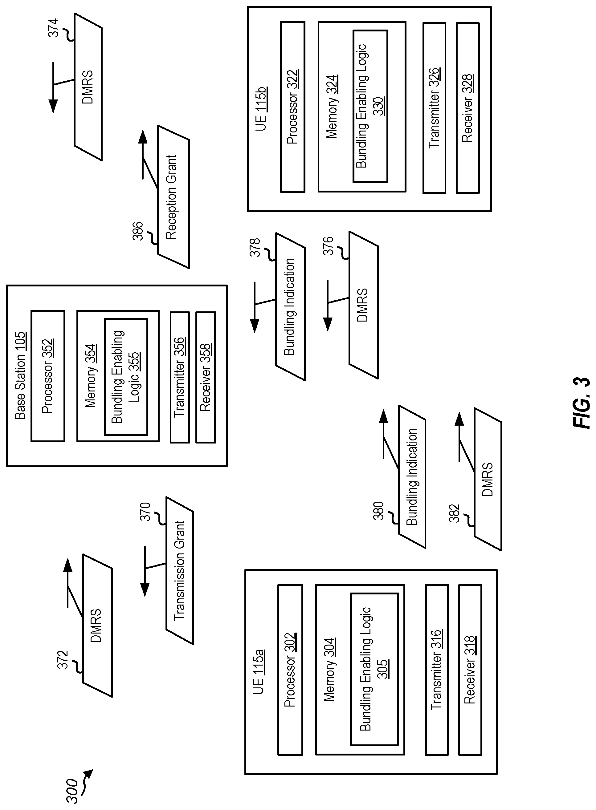 Patent US12309091 Figure 3 – Sidelink demodulation reference signal (DMRS) bundling trigger