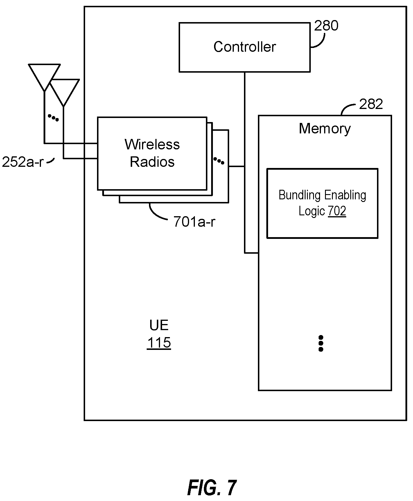Patent US12309091 Figure 7 – Sidelink demodulation reference signal (DMRS) bundling trigger