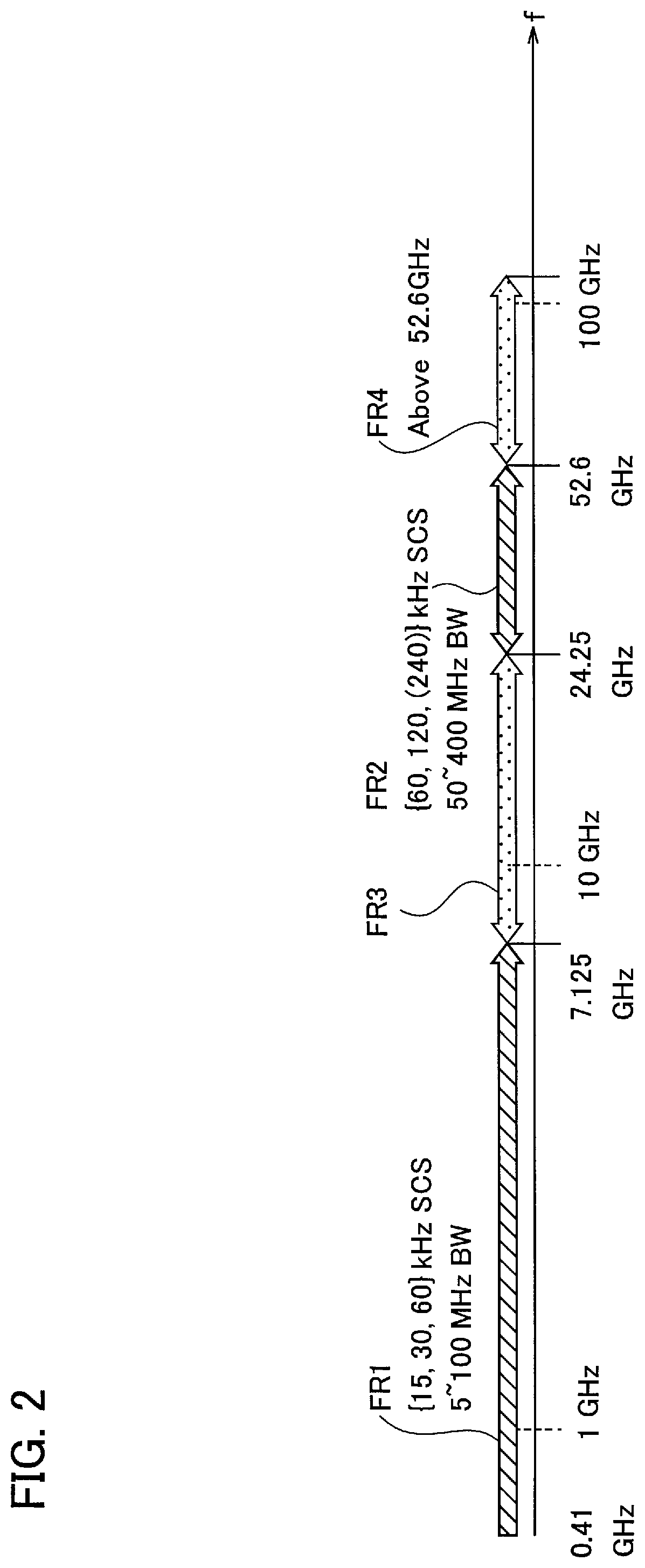 Patent US12309092 Figure 2 – Terminal