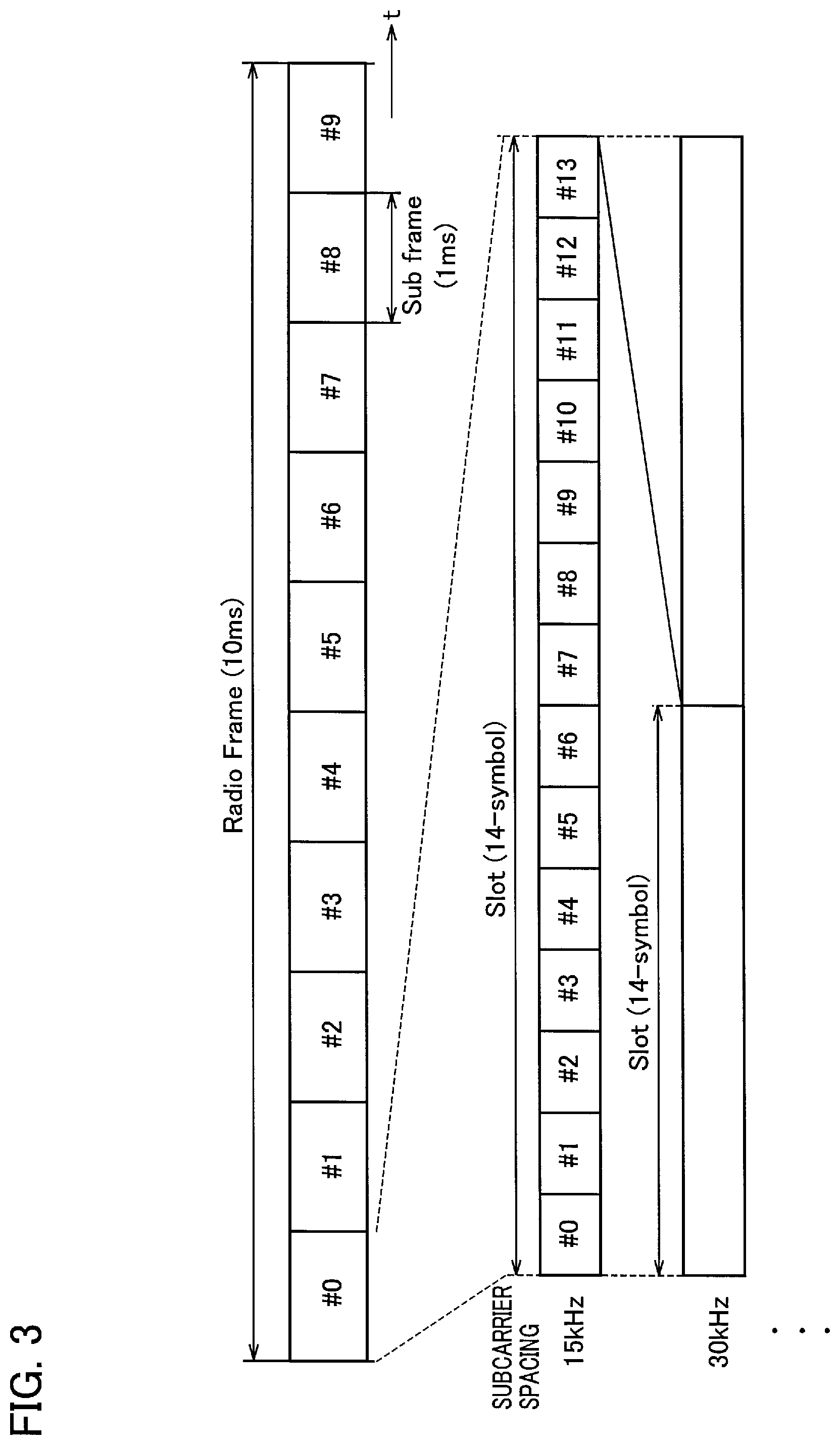 Patent US12309092 Figure 3 – Terminal