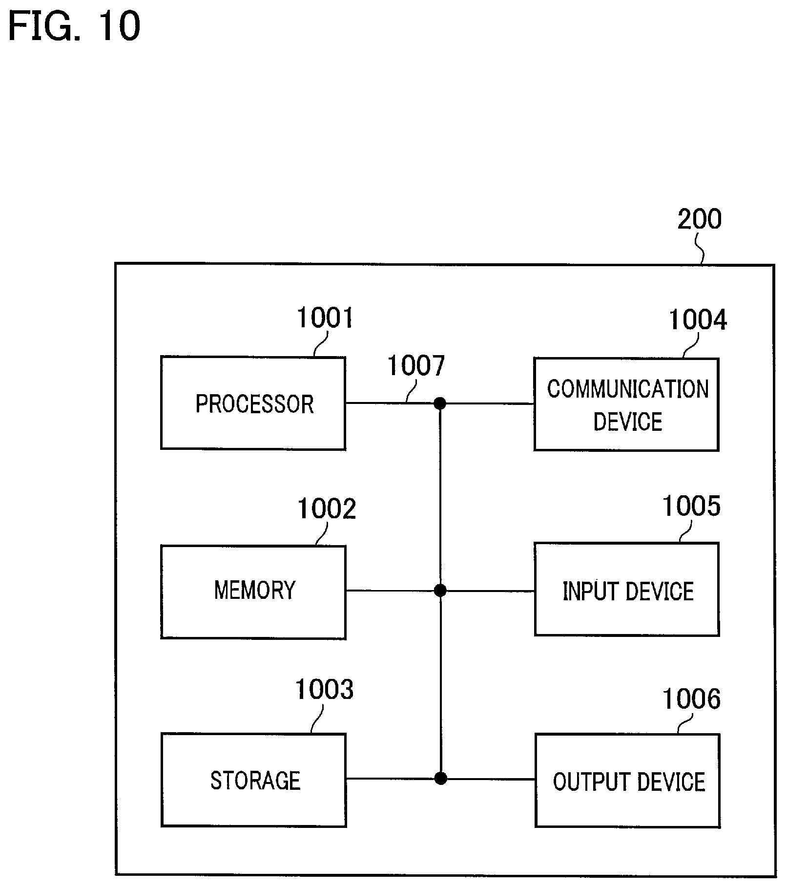 Patent US12309092 Figure 9 – Terminal