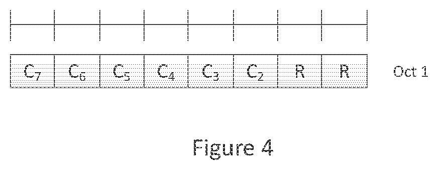 Patent US12309093 Figure 4 – Methods and apparatuses for configuring and triggering aperiodic SRS transmission