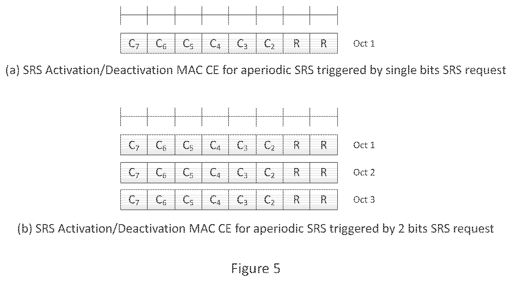 Patent US12309093 Figure 5 – Methods and apparatuses for configuring and triggering aperiodic SRS transmission